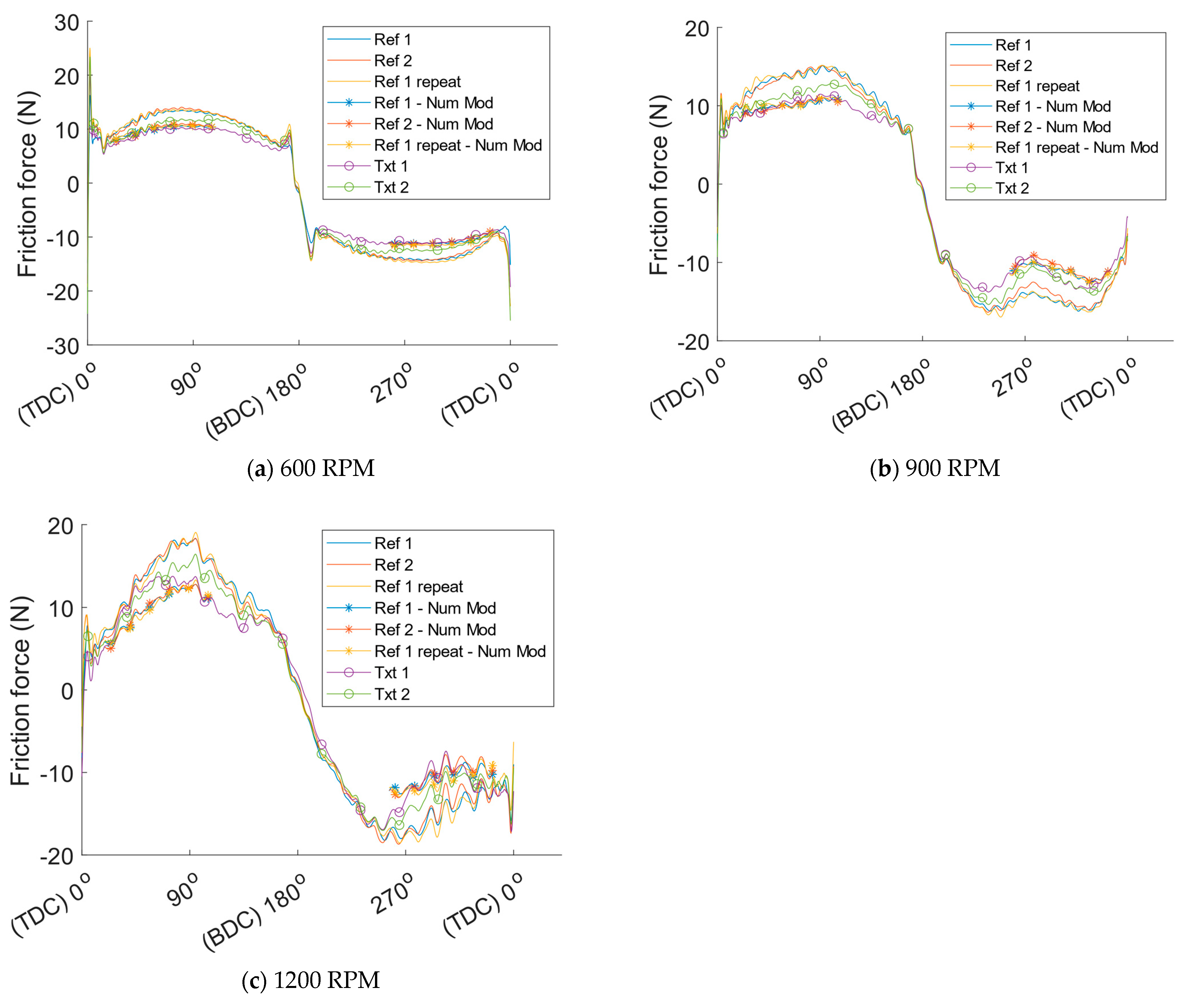 Materials 16 00665 g009