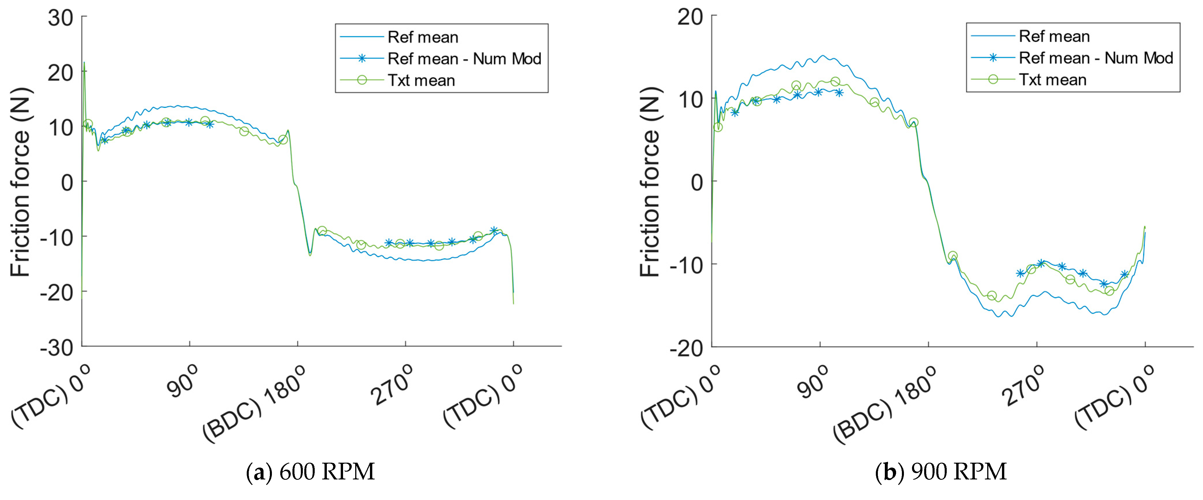 Materials 16 00665 g010a