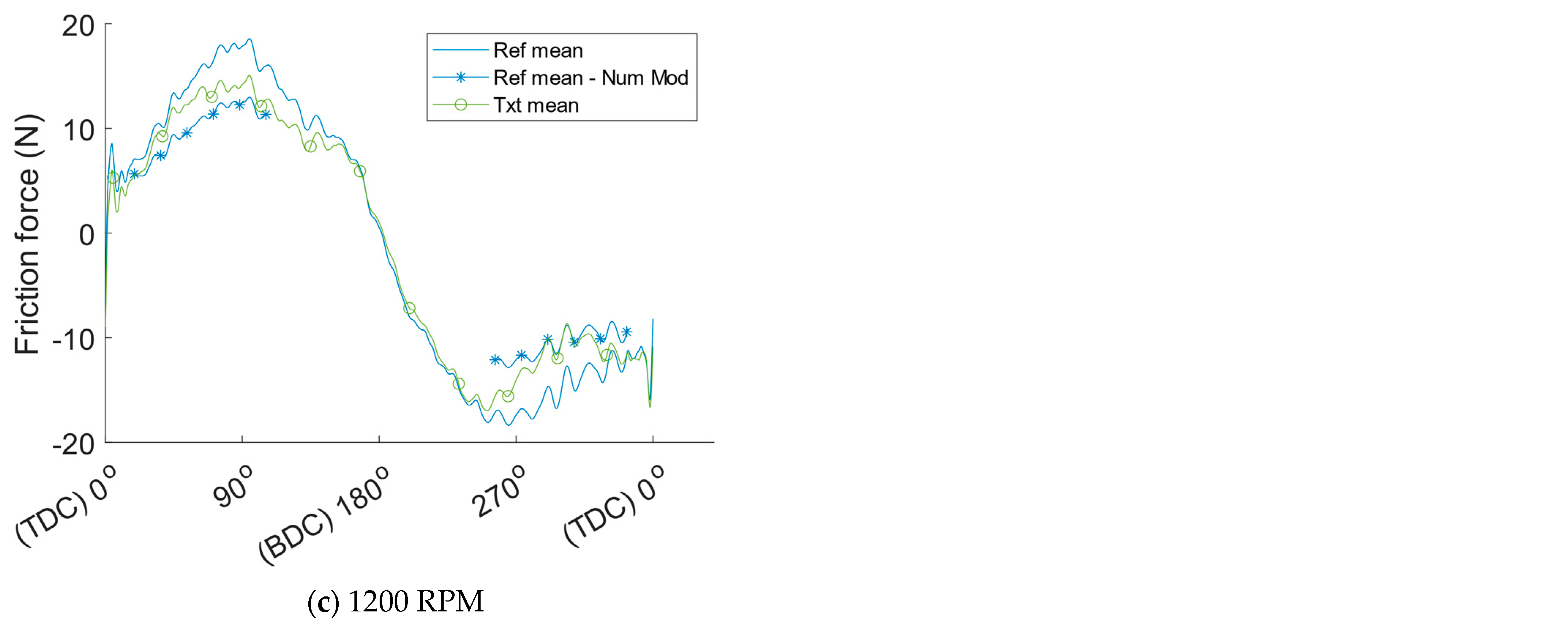 Materials 16 00665 g010b