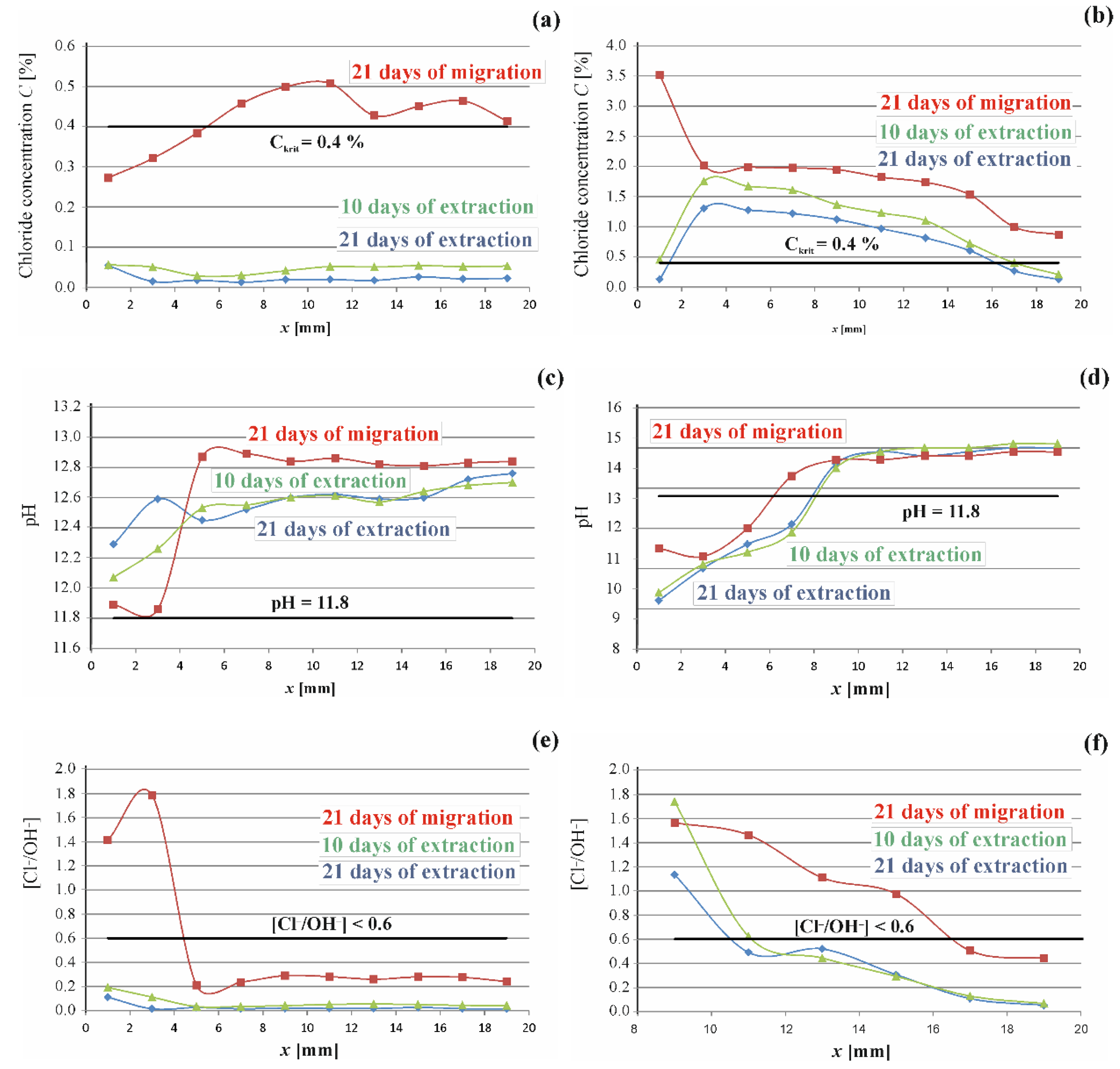 Materials 16 00666 g008