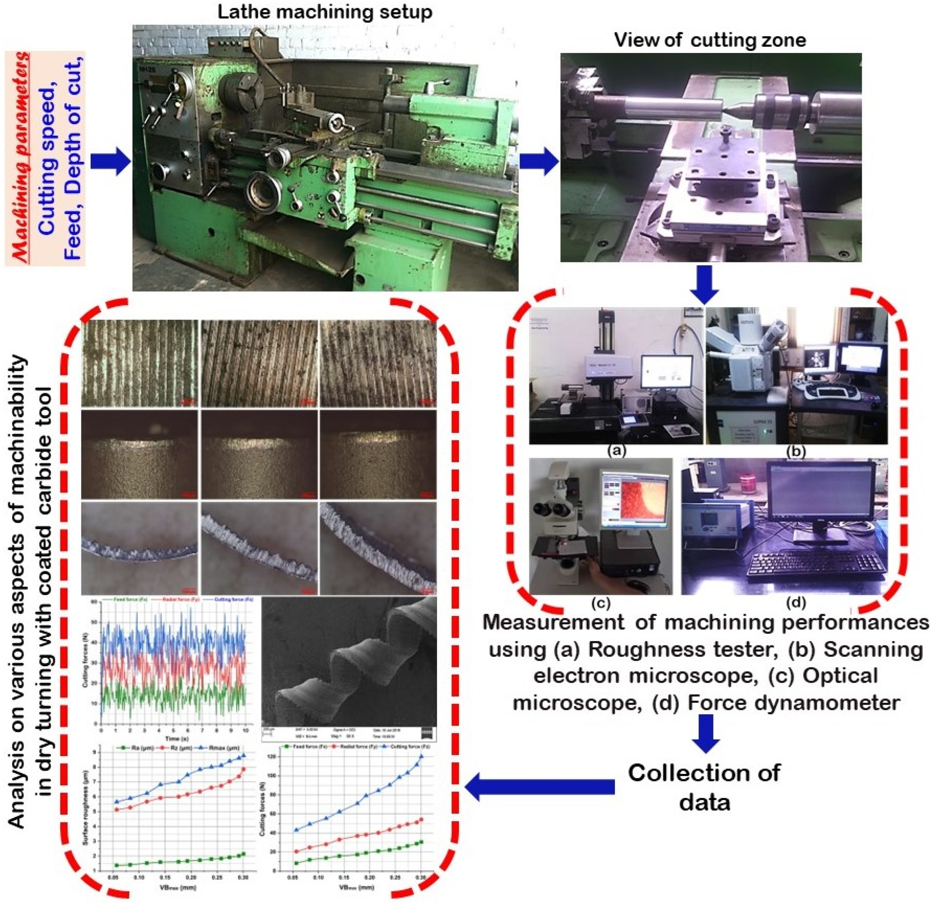 Materials 16 00668 g003