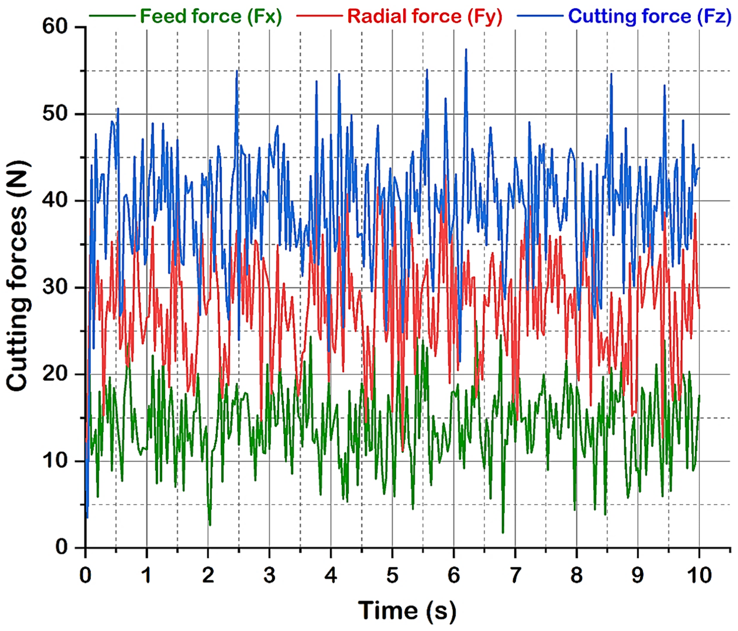 Materials 16 00668 g007