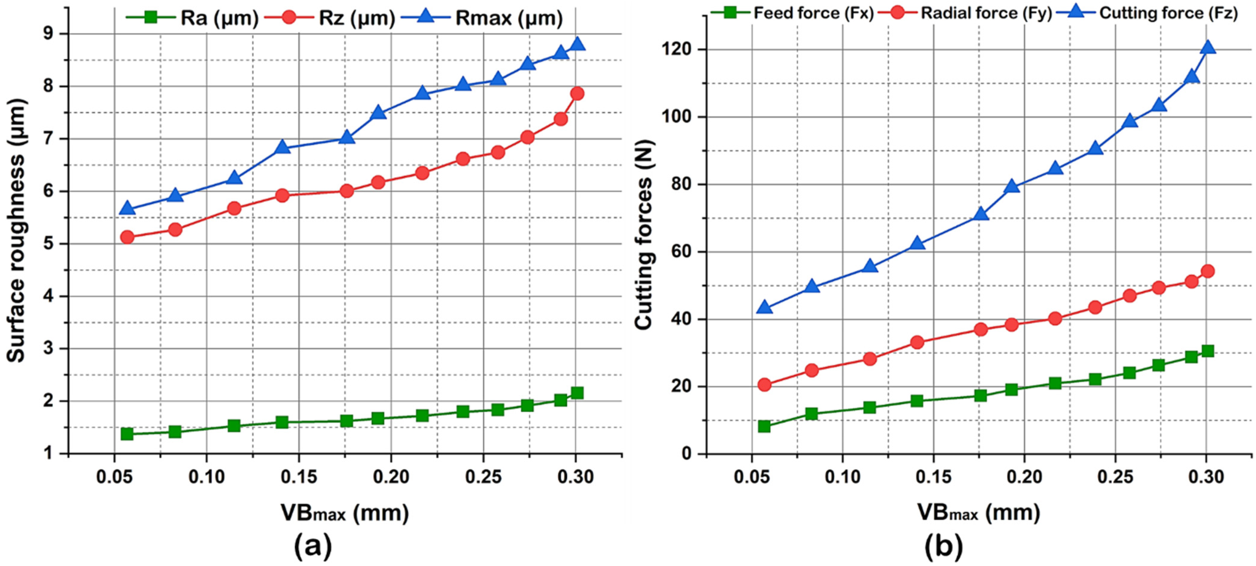 Materials 16 00668 g012