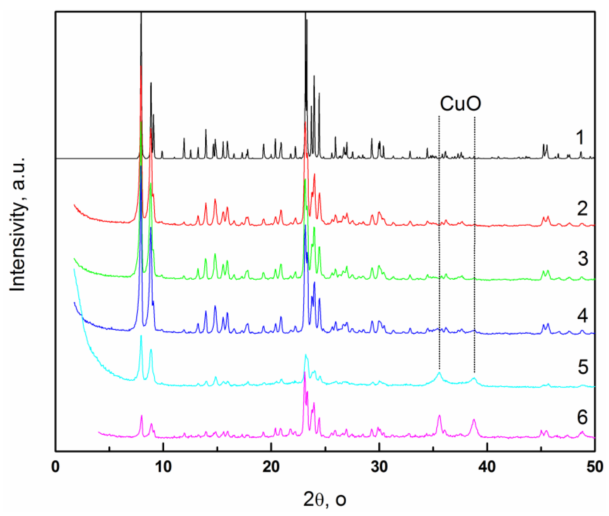 Materials 16 00671 g002