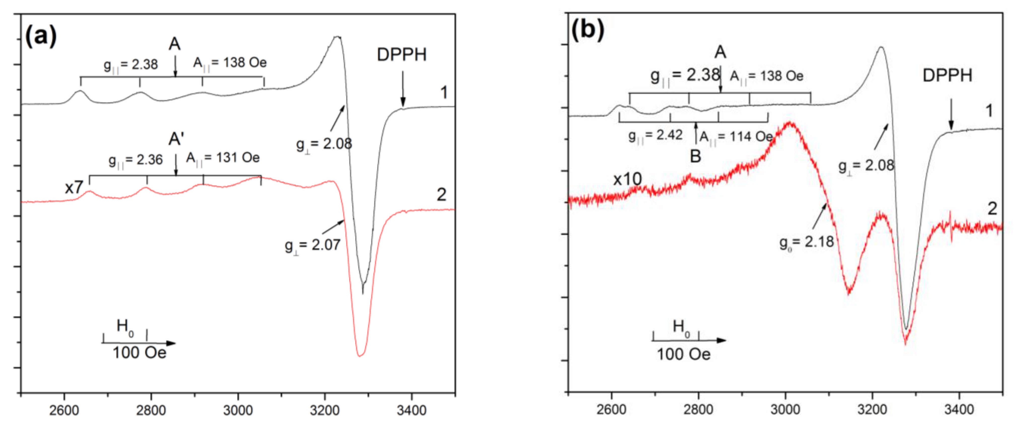 Materials 16 00671 g003