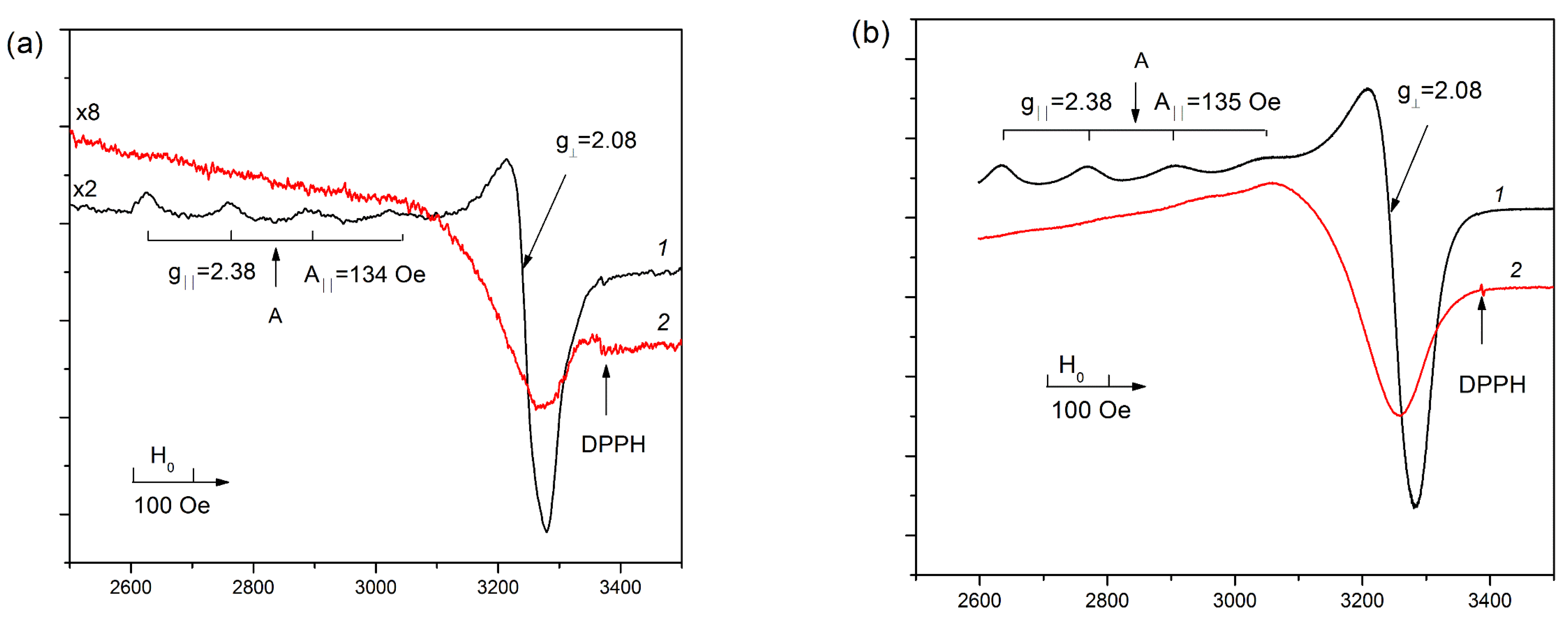 Materials 16 00671 g004