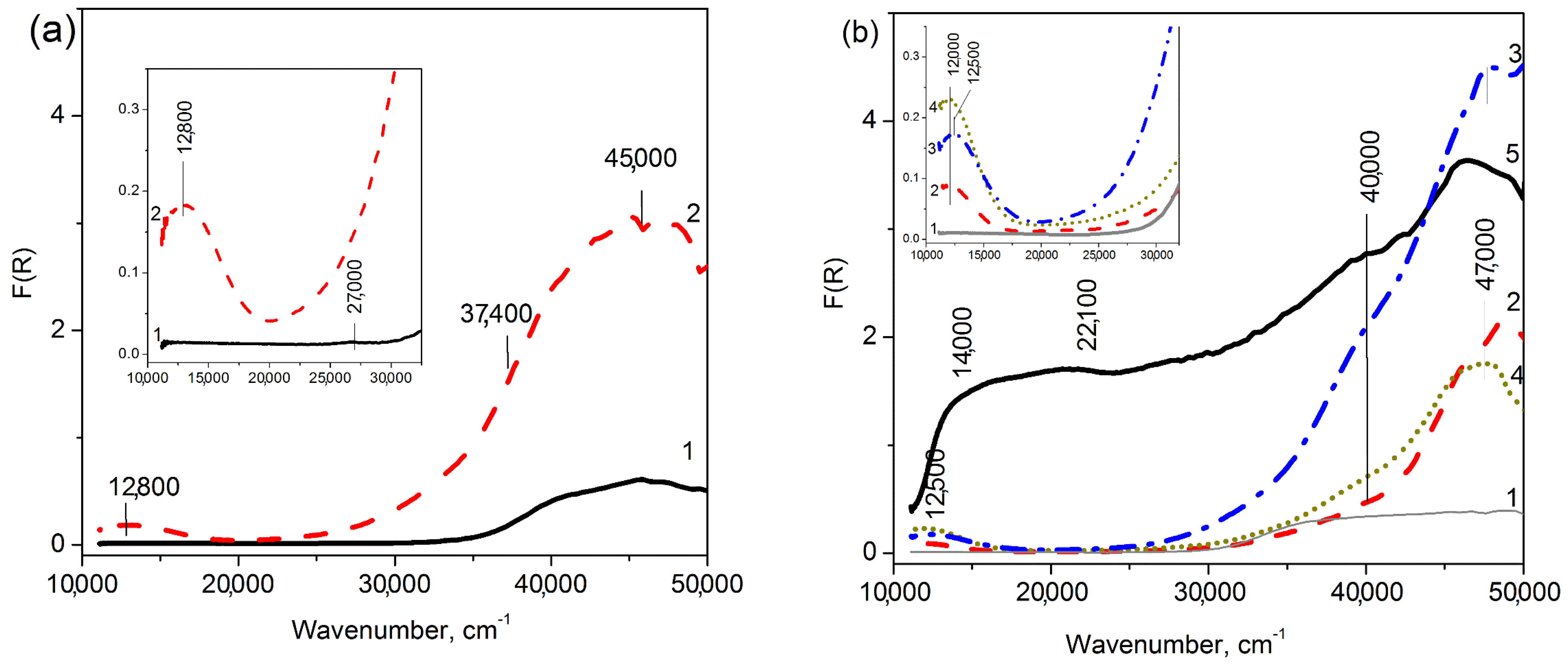 Materials 16 00671 g006