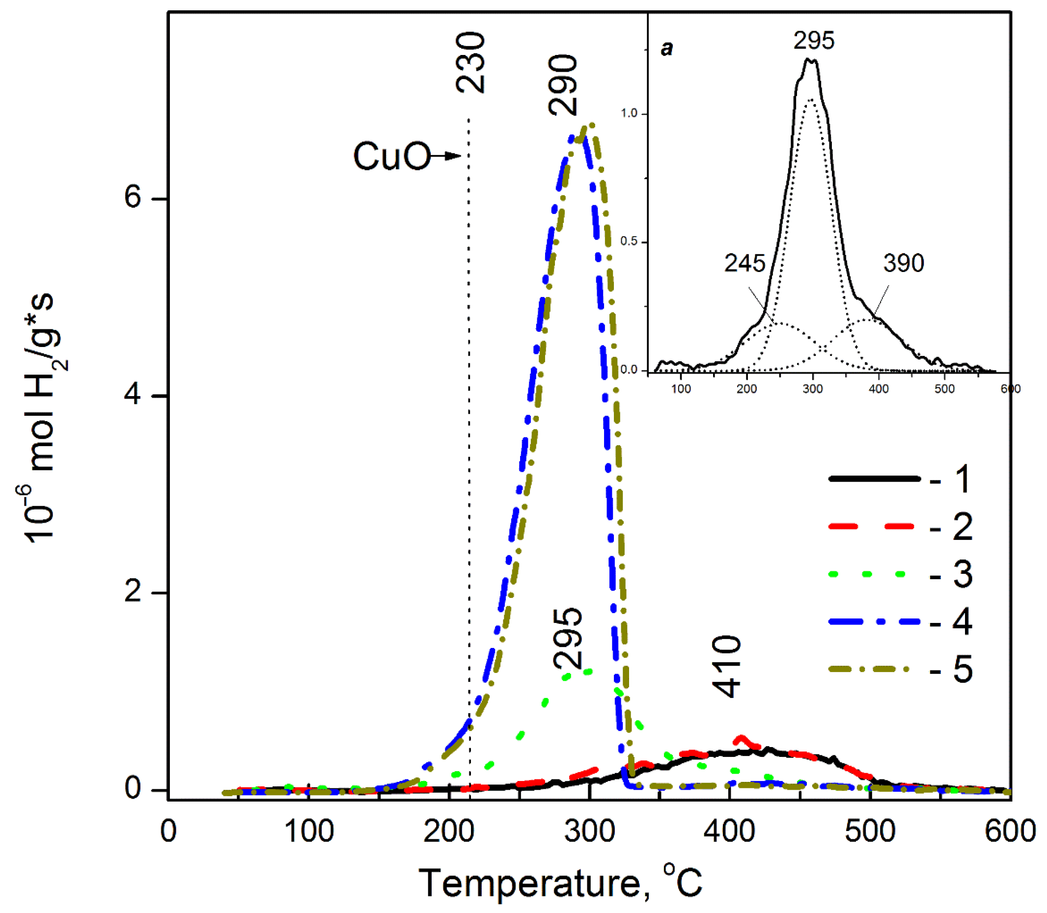 Materials 16 00671 g009
