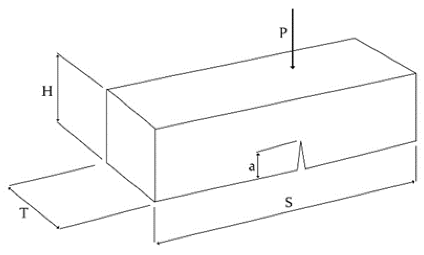 Materials 16 00673 g002