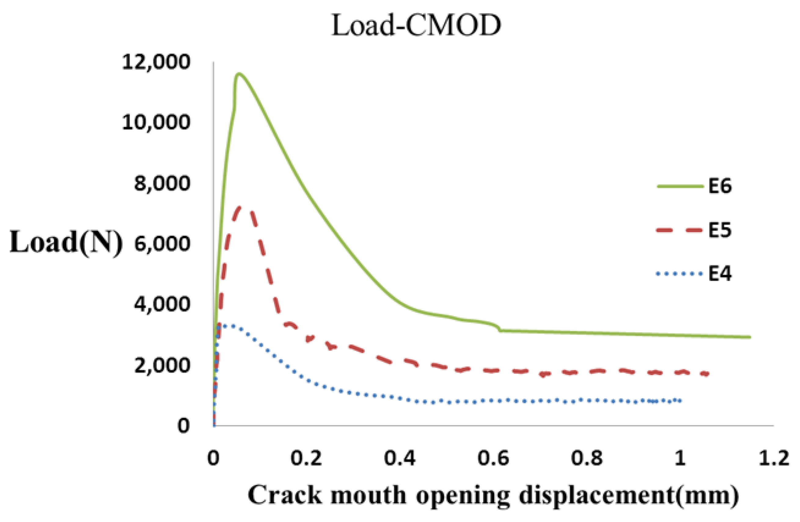 Materials 16 00673 g007