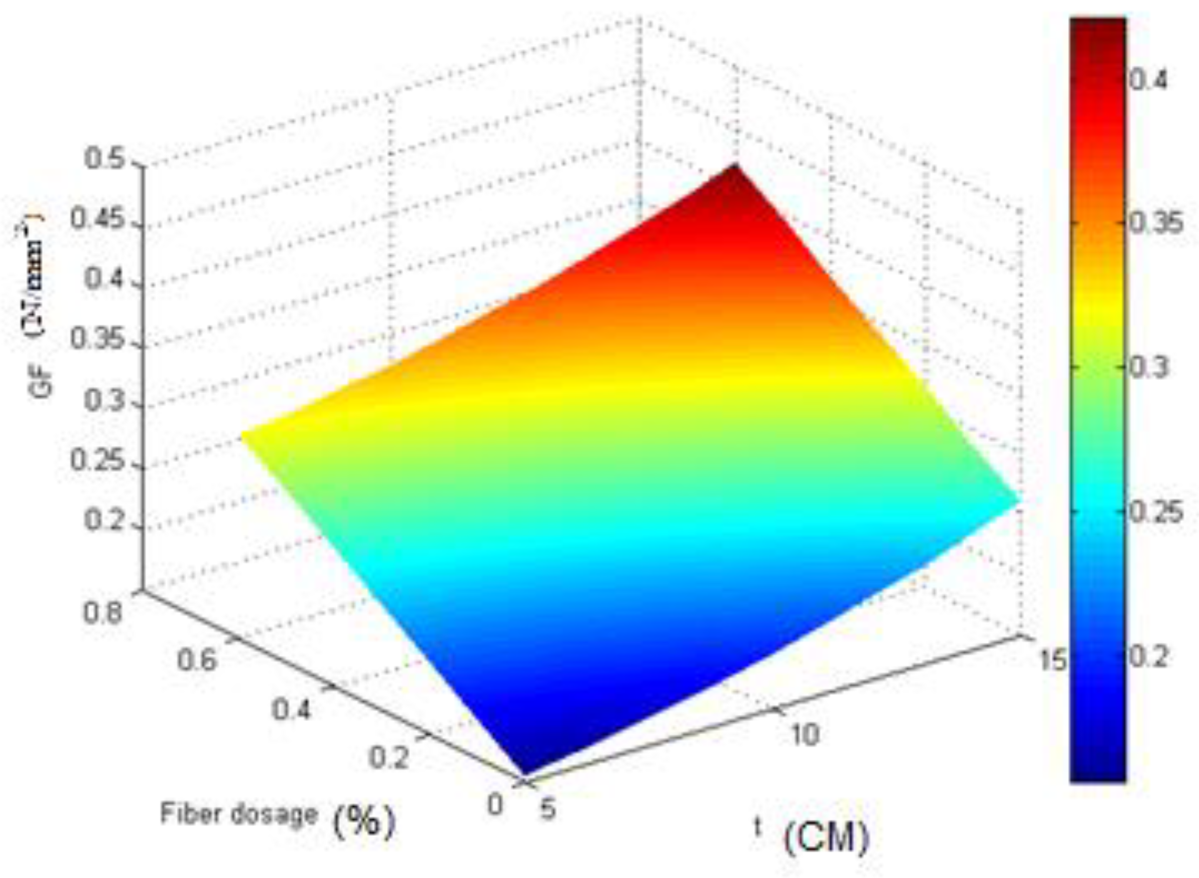 Materials 16 00673 g009