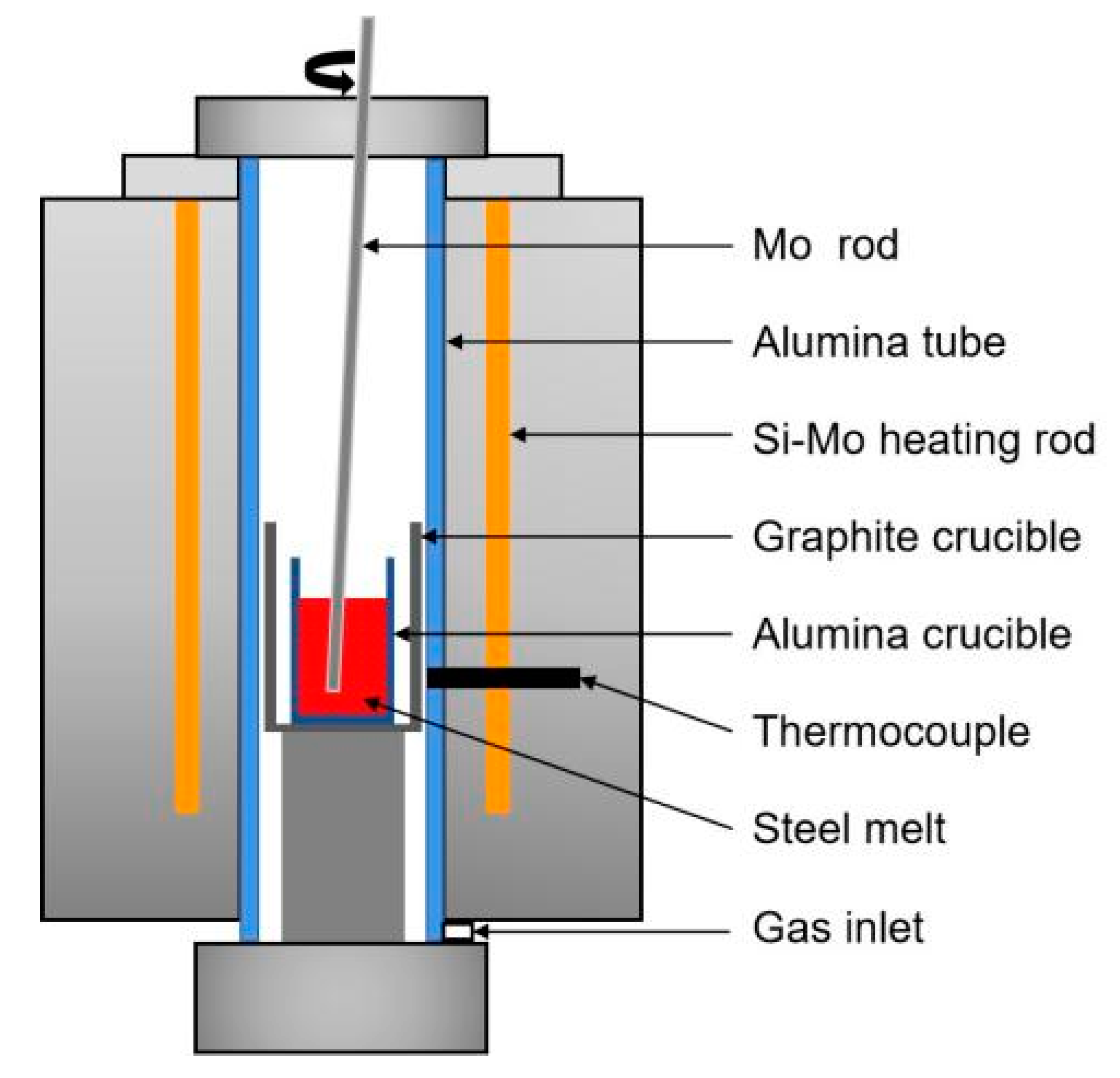 Materials 16 00675 g001