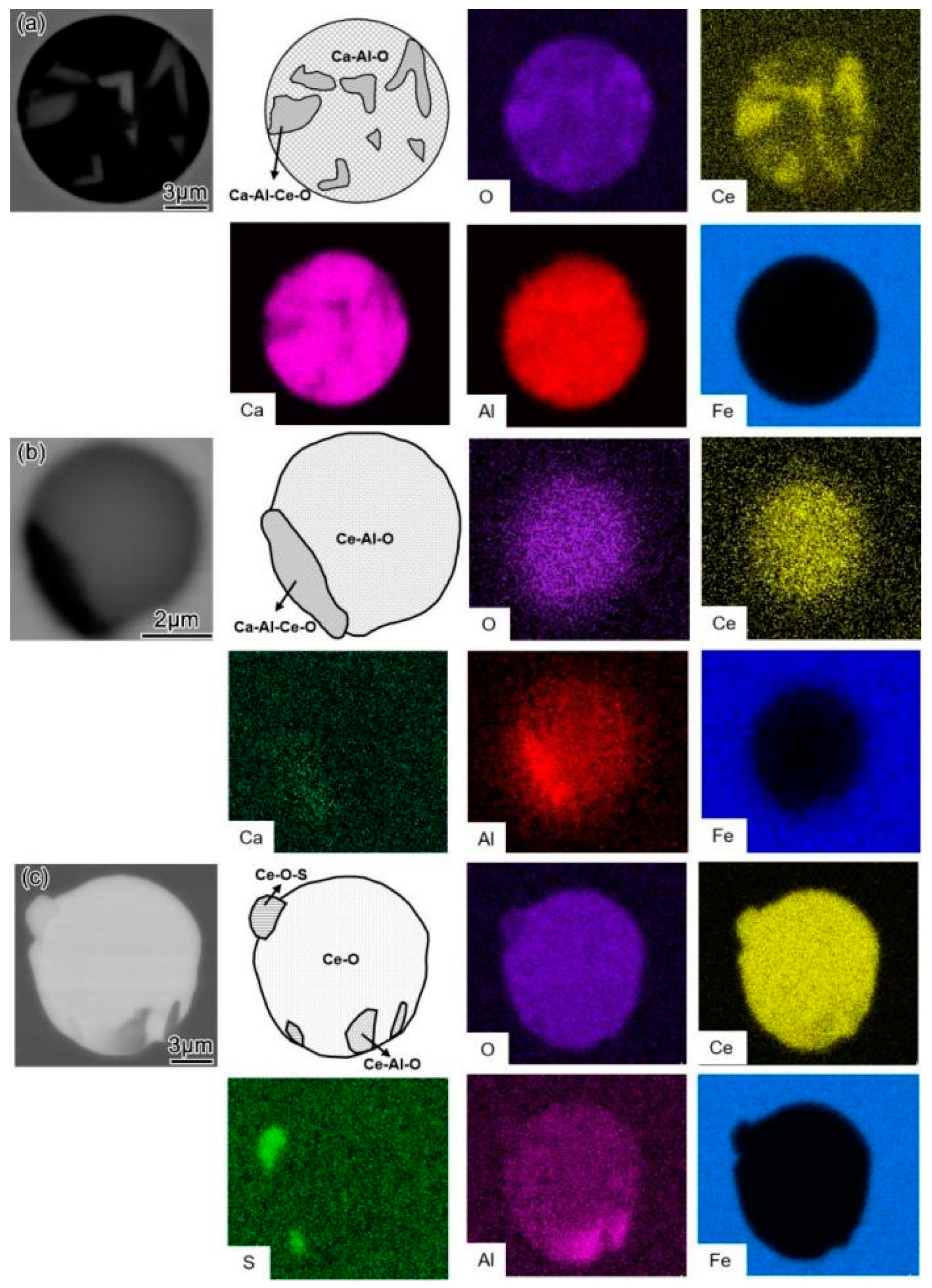 Materials 16 00675 g005