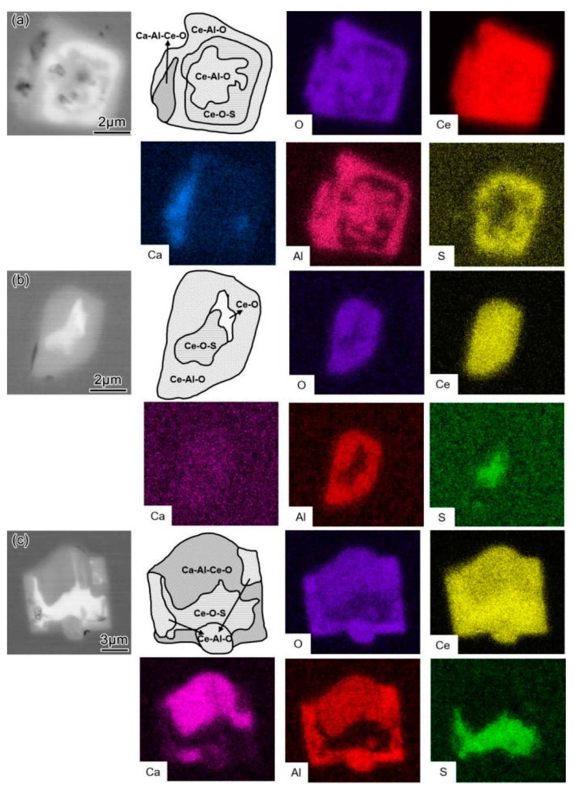 Materials 16 00675 g008