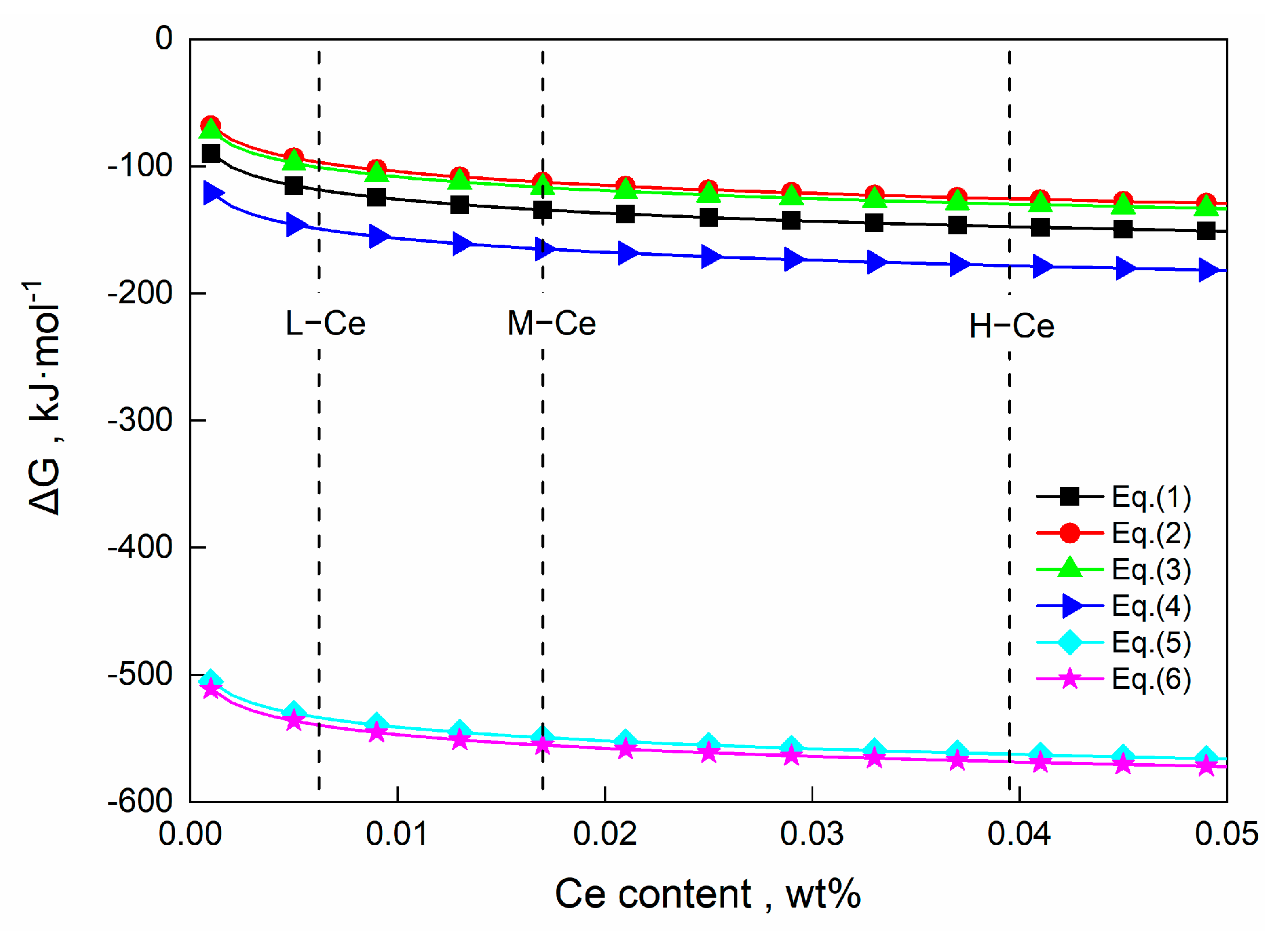 Materials 16 00675 g011