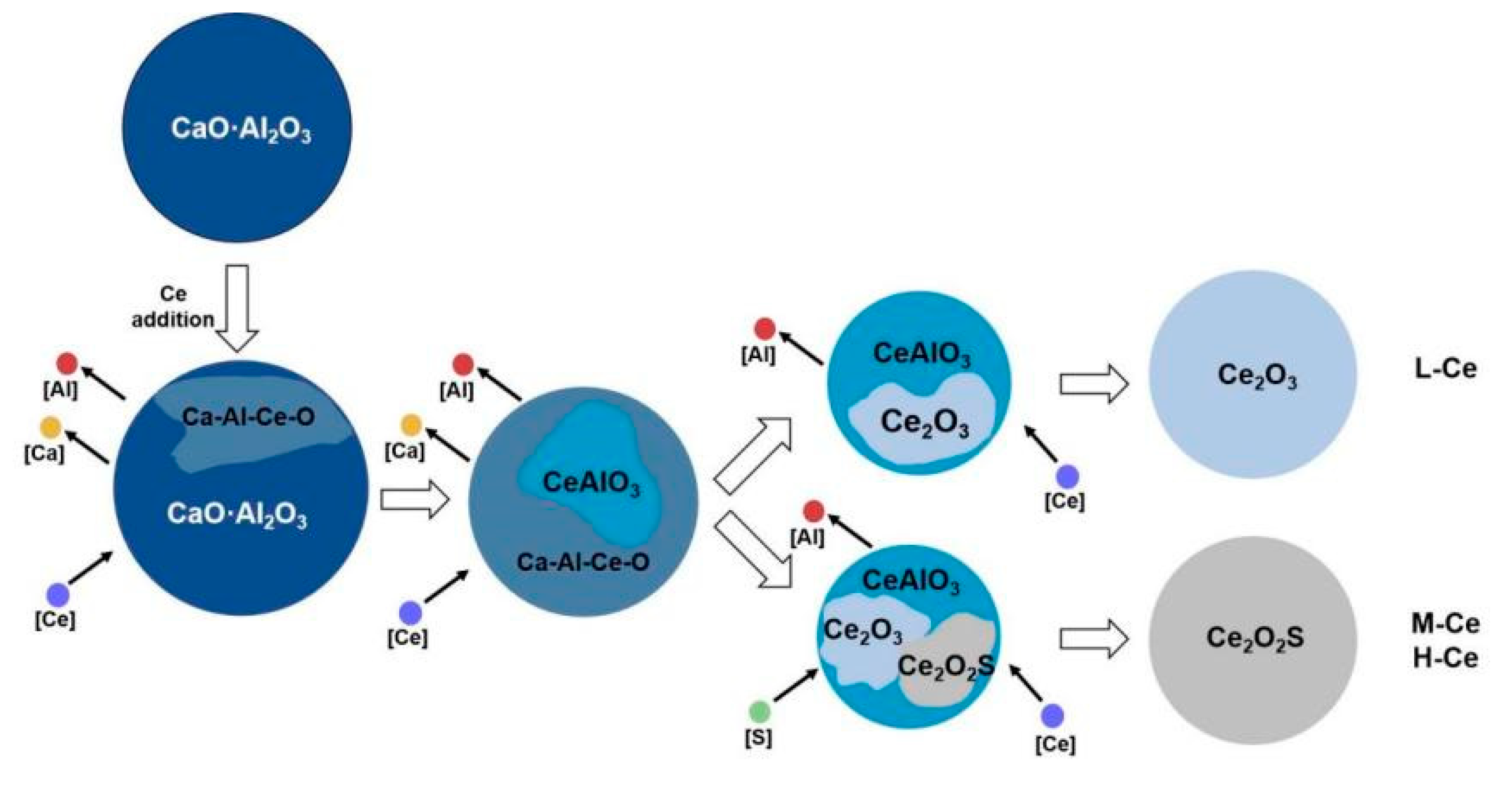 Materials 16 00675 g013