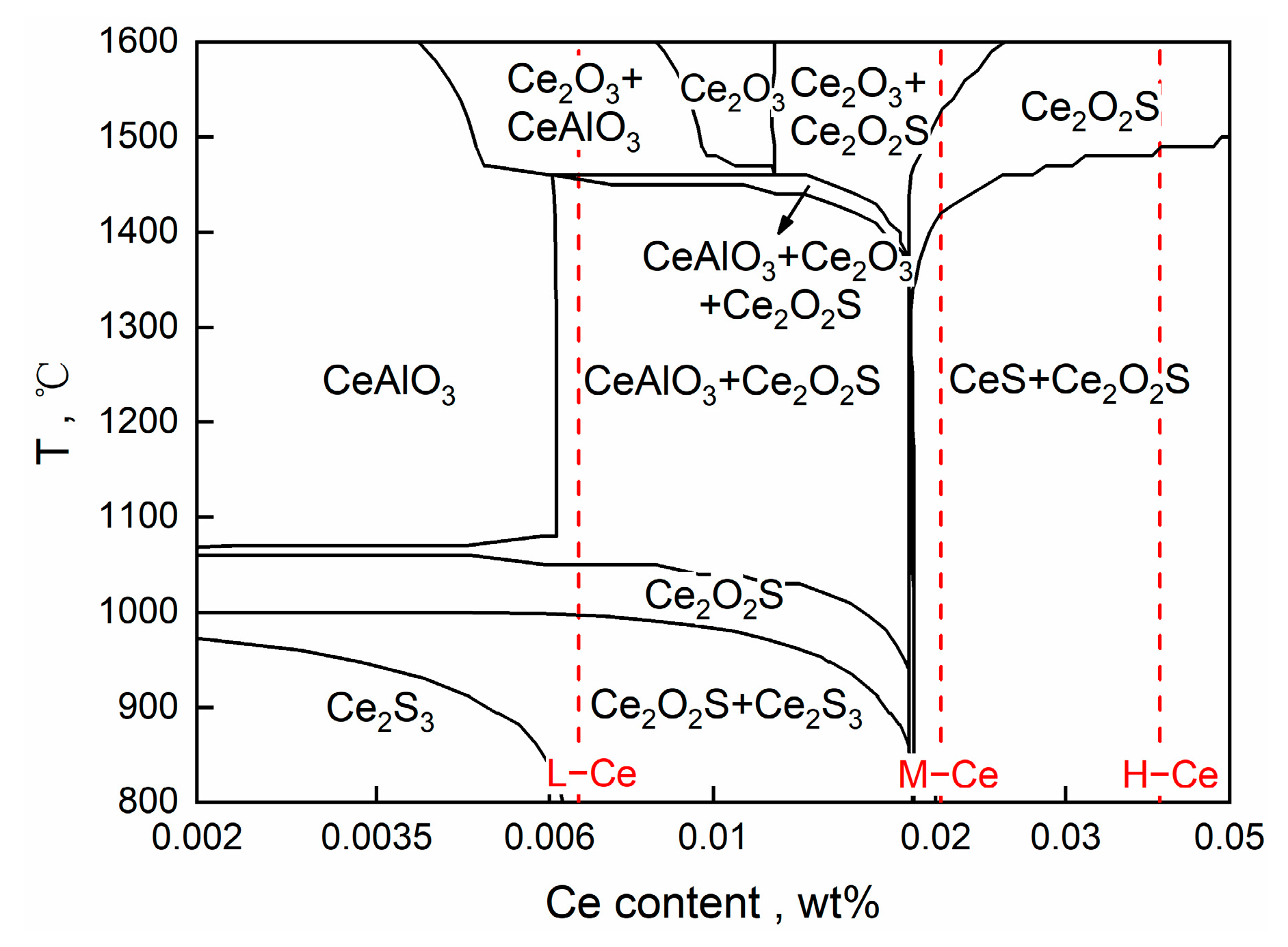 Materials 16 00675 g014