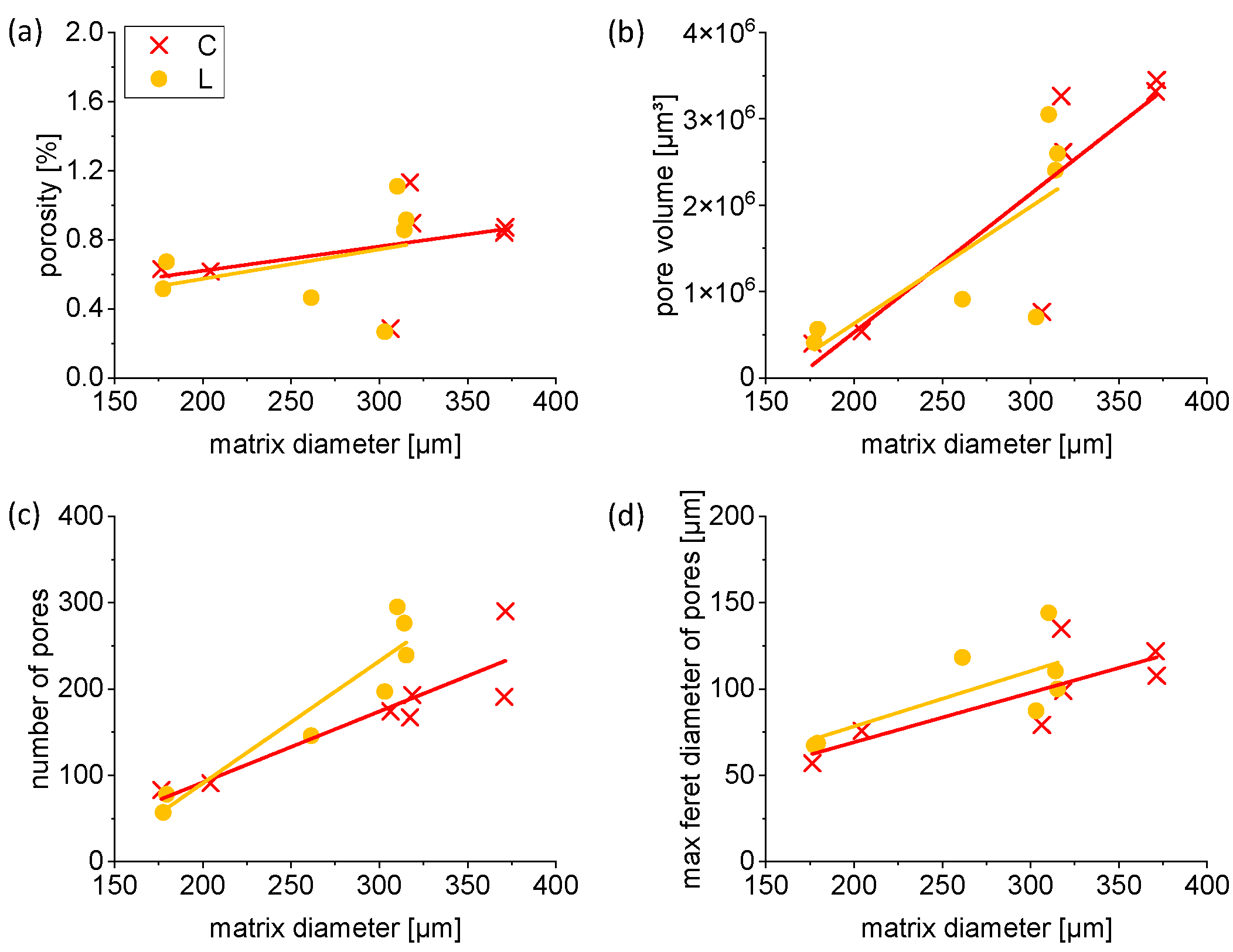 Materials 16 00676 g006