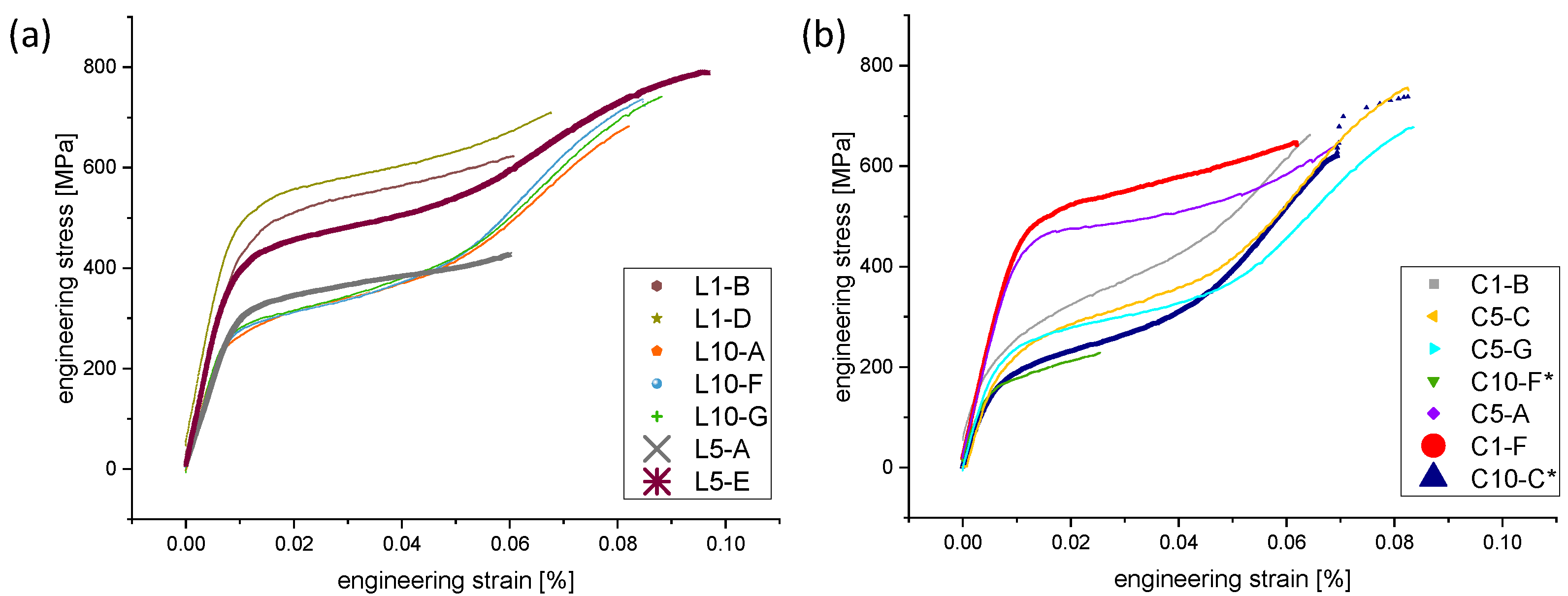 Materials 16 00676 g008