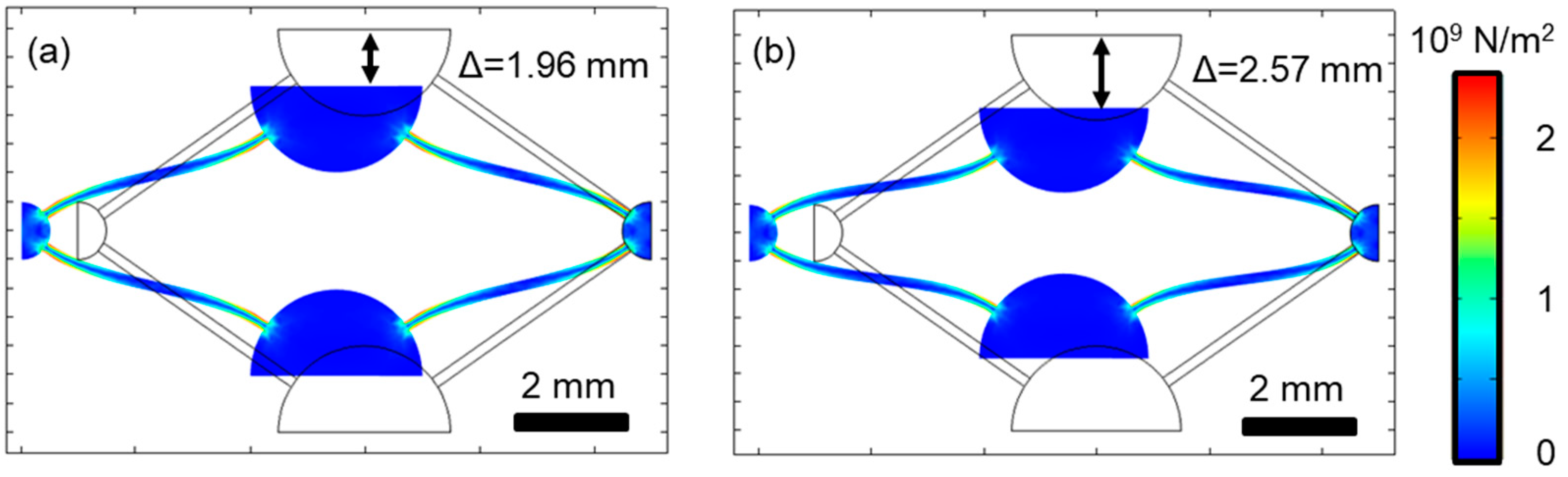 Materials 16 00676 g010