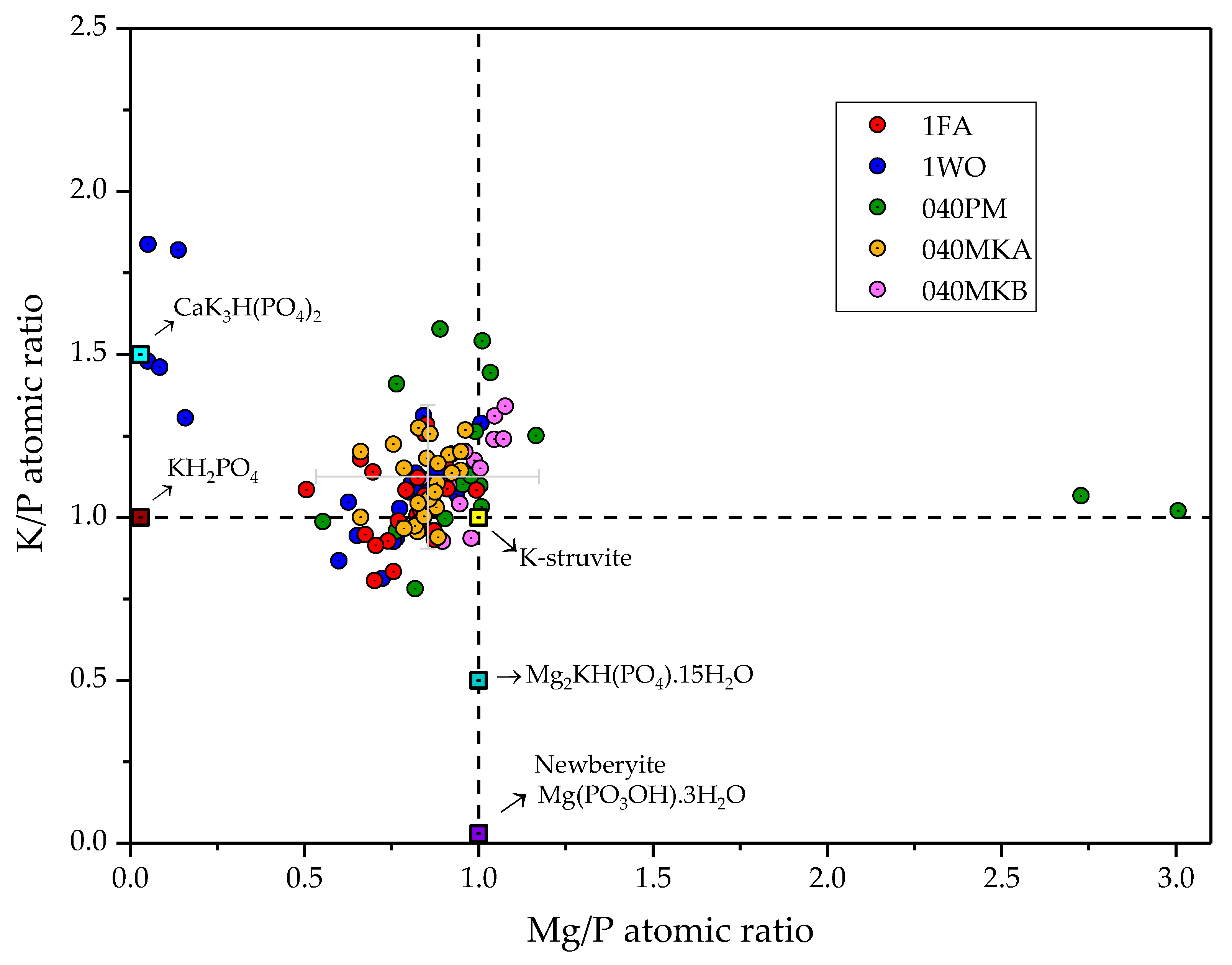 Materials 16 00679 g008