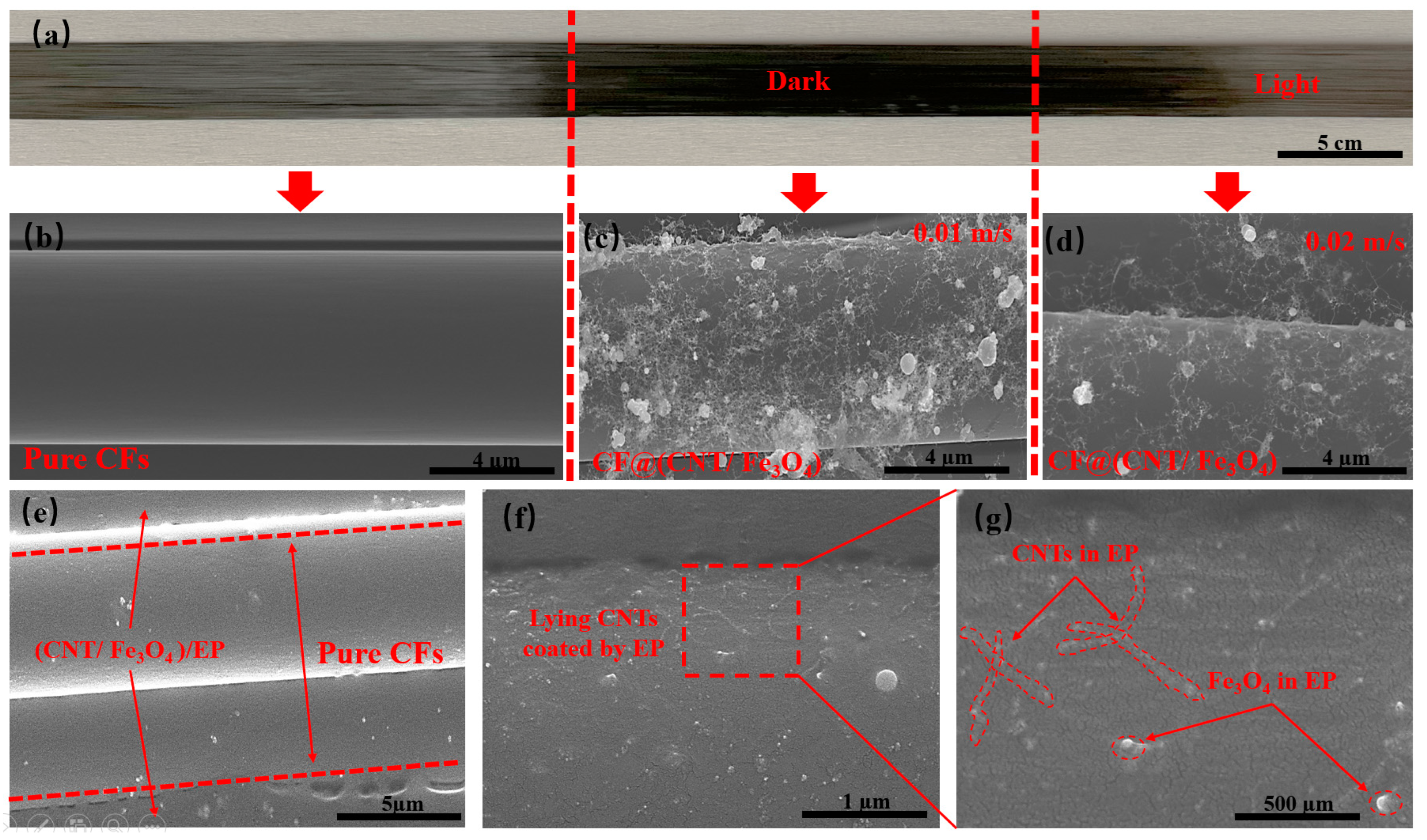 Materials 16 00680 g002