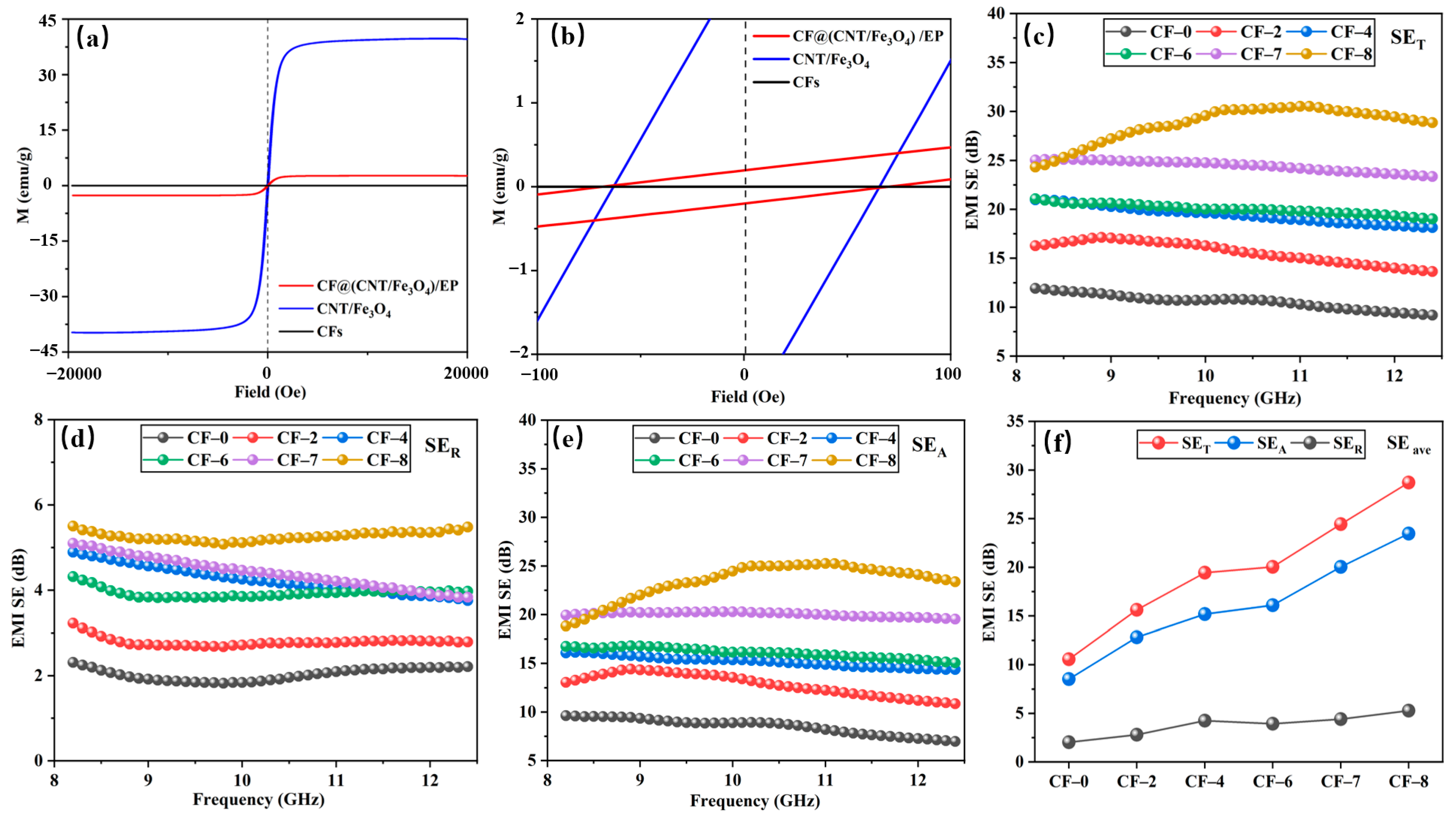 Materials 16 00680 g006