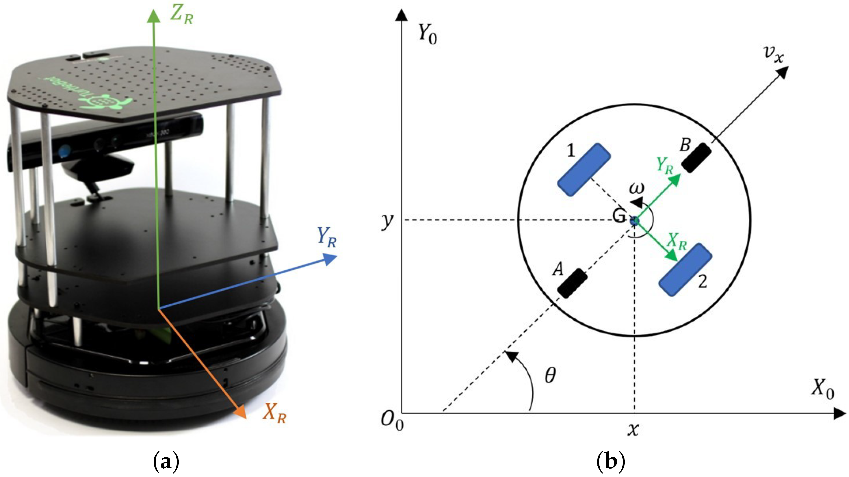 Materials 16 00683 g002