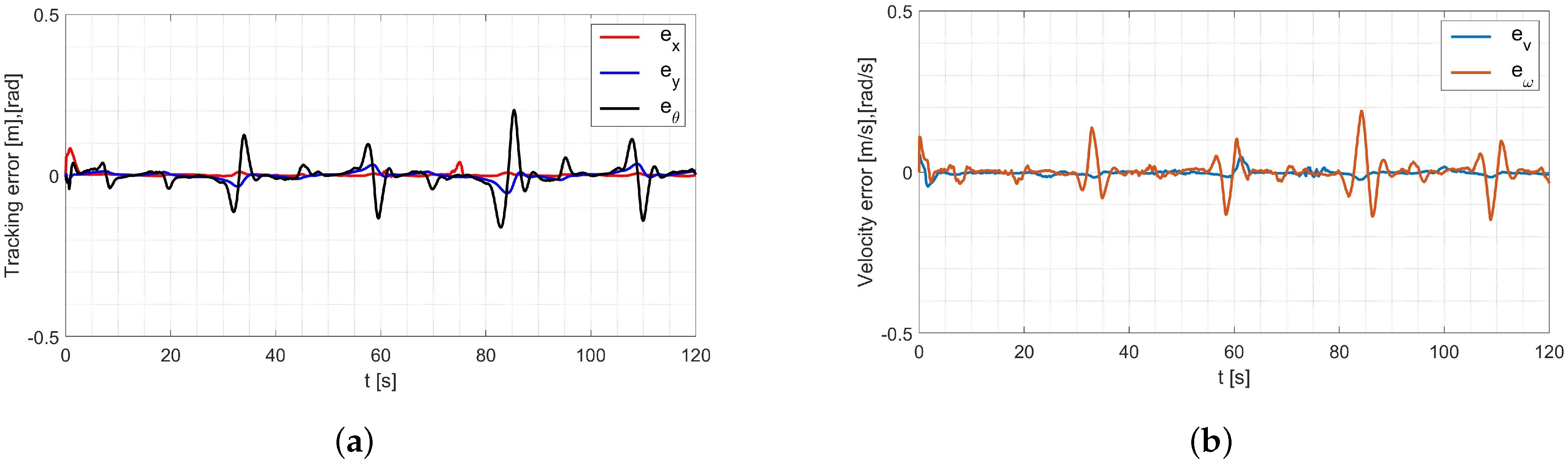 Materials 16 00683 g016