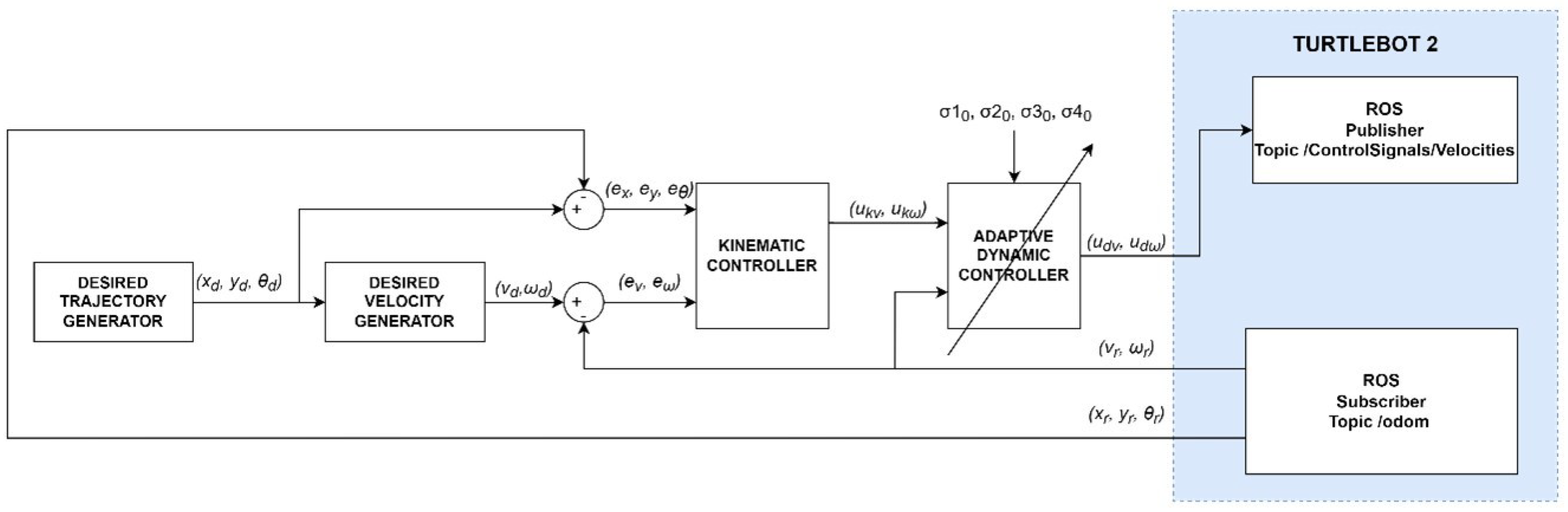 Materials 16 00683 g017