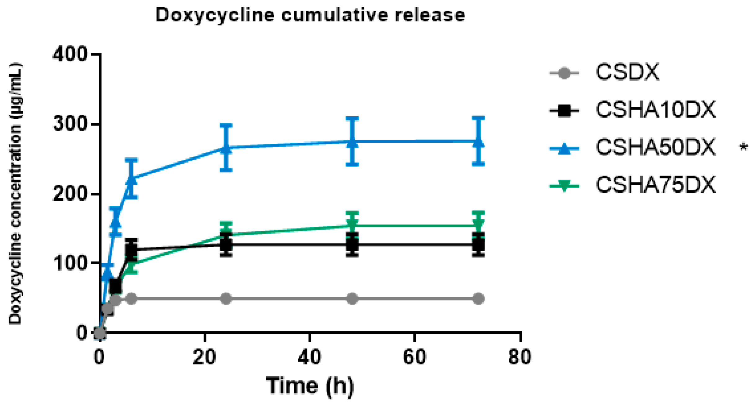 Materials 16 00685 g005