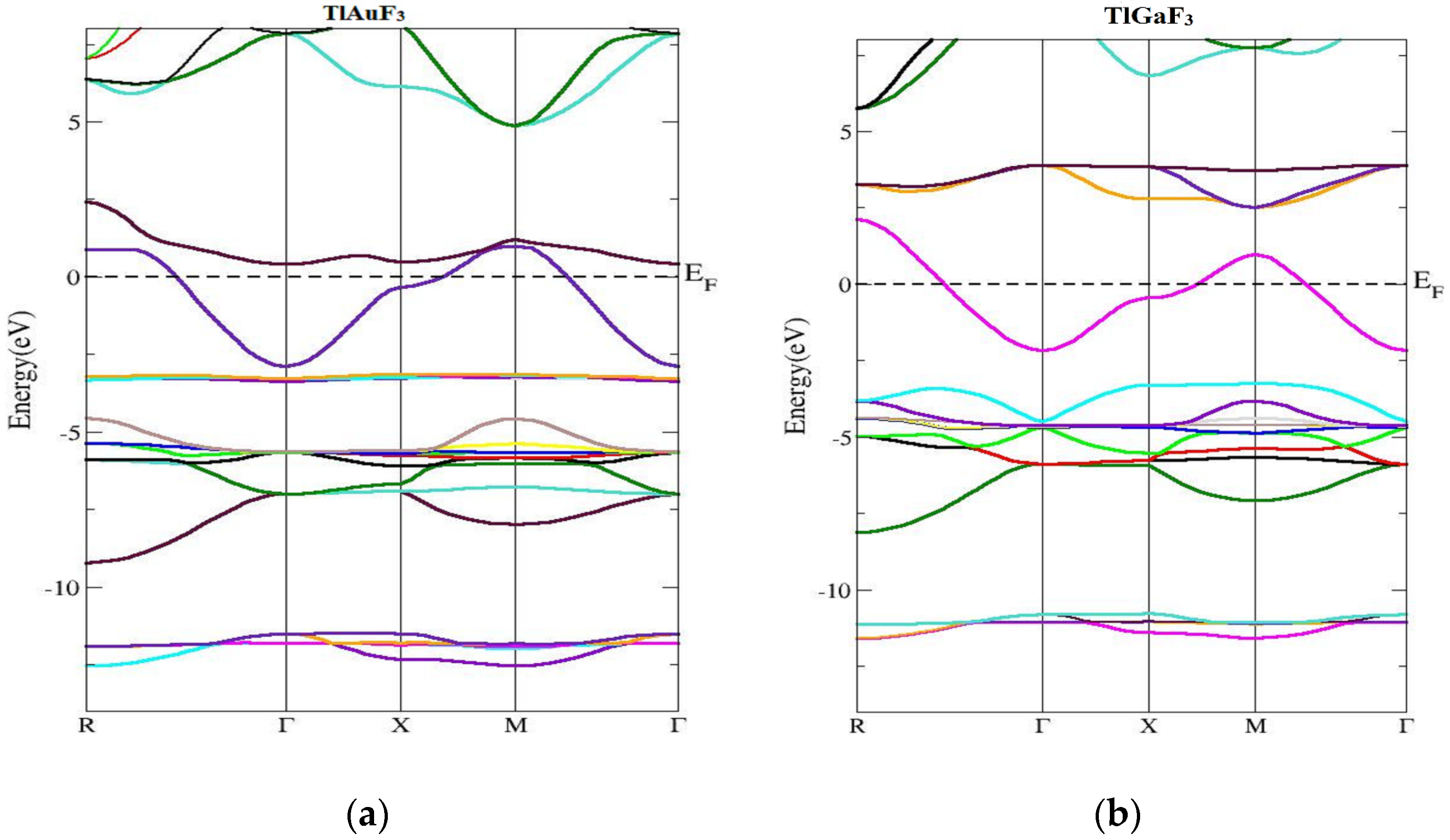Materials 16 00686 g003
