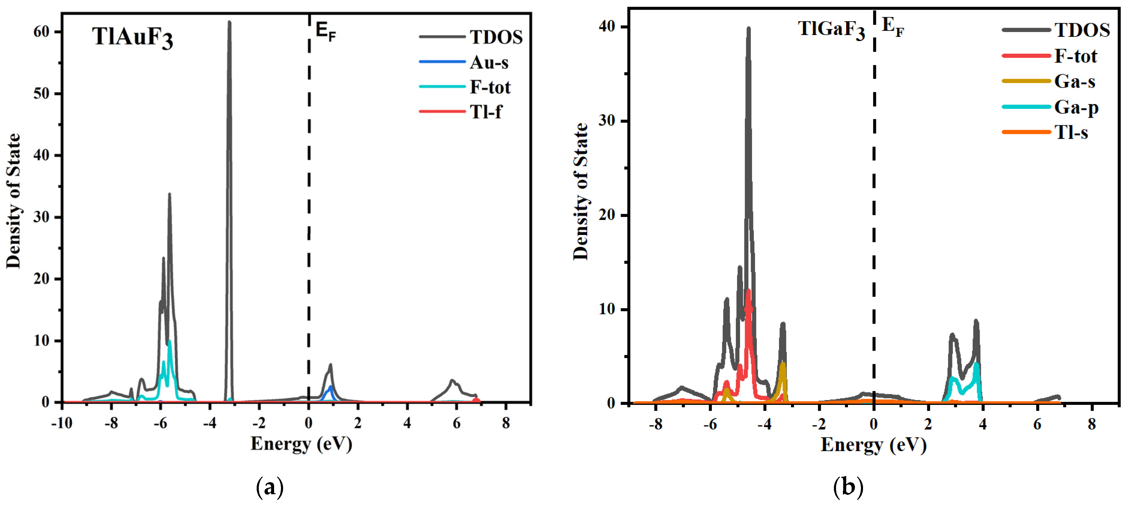 Materials 16 00686 g004