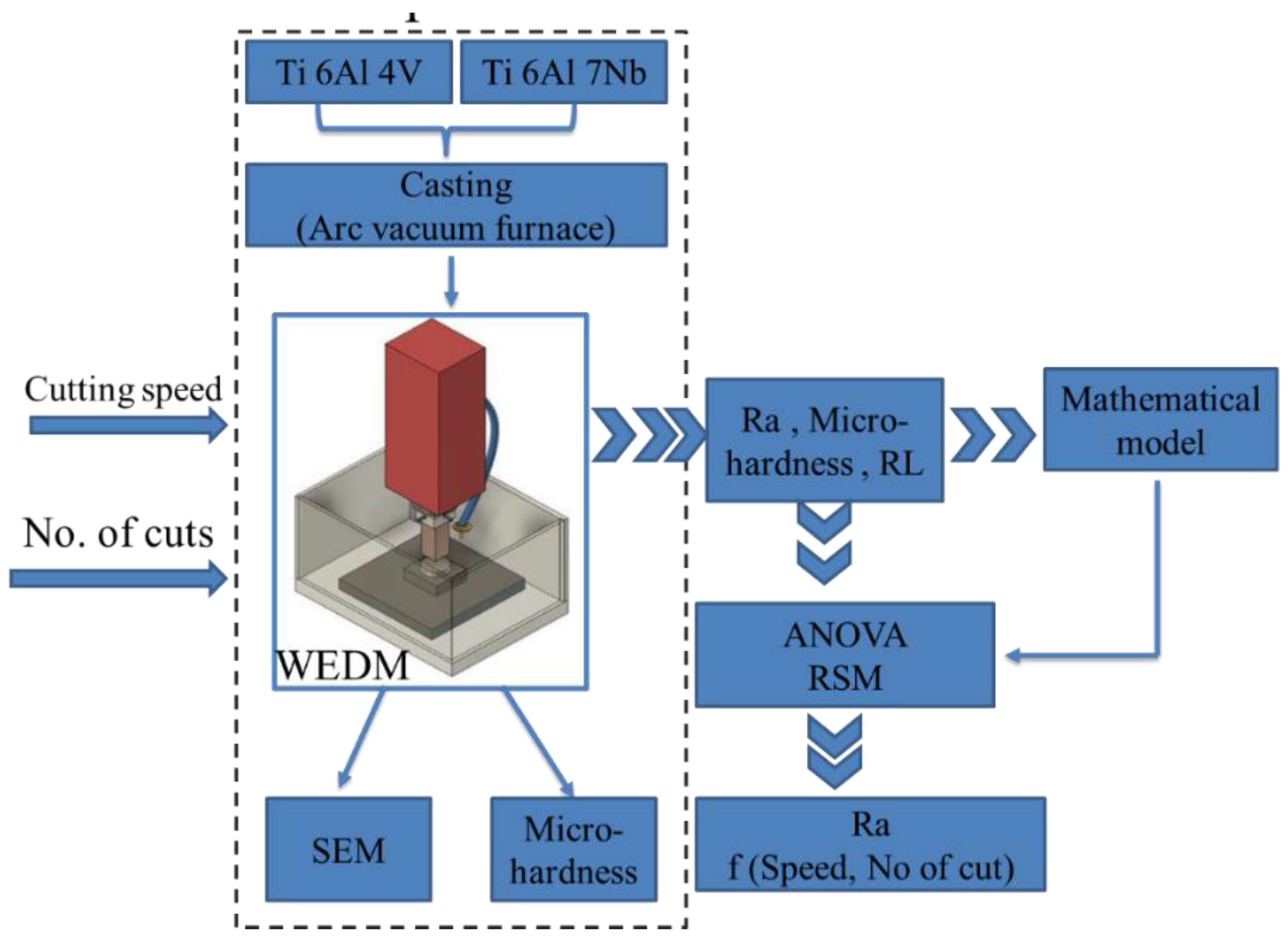Materials 16 00688 g002
