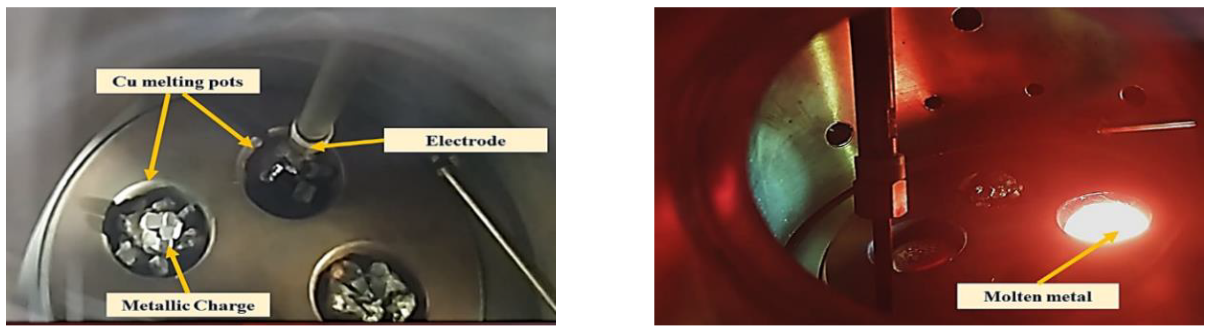 Materials 16 00688 g003