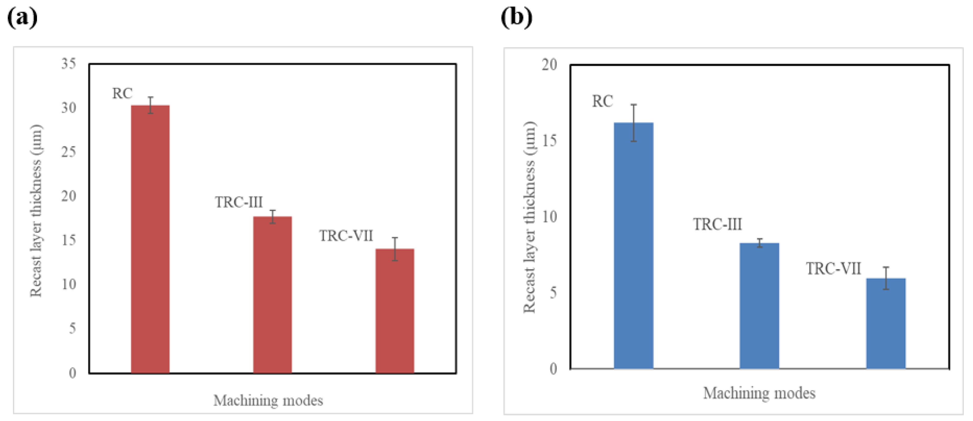 Materials 16 00688 g009