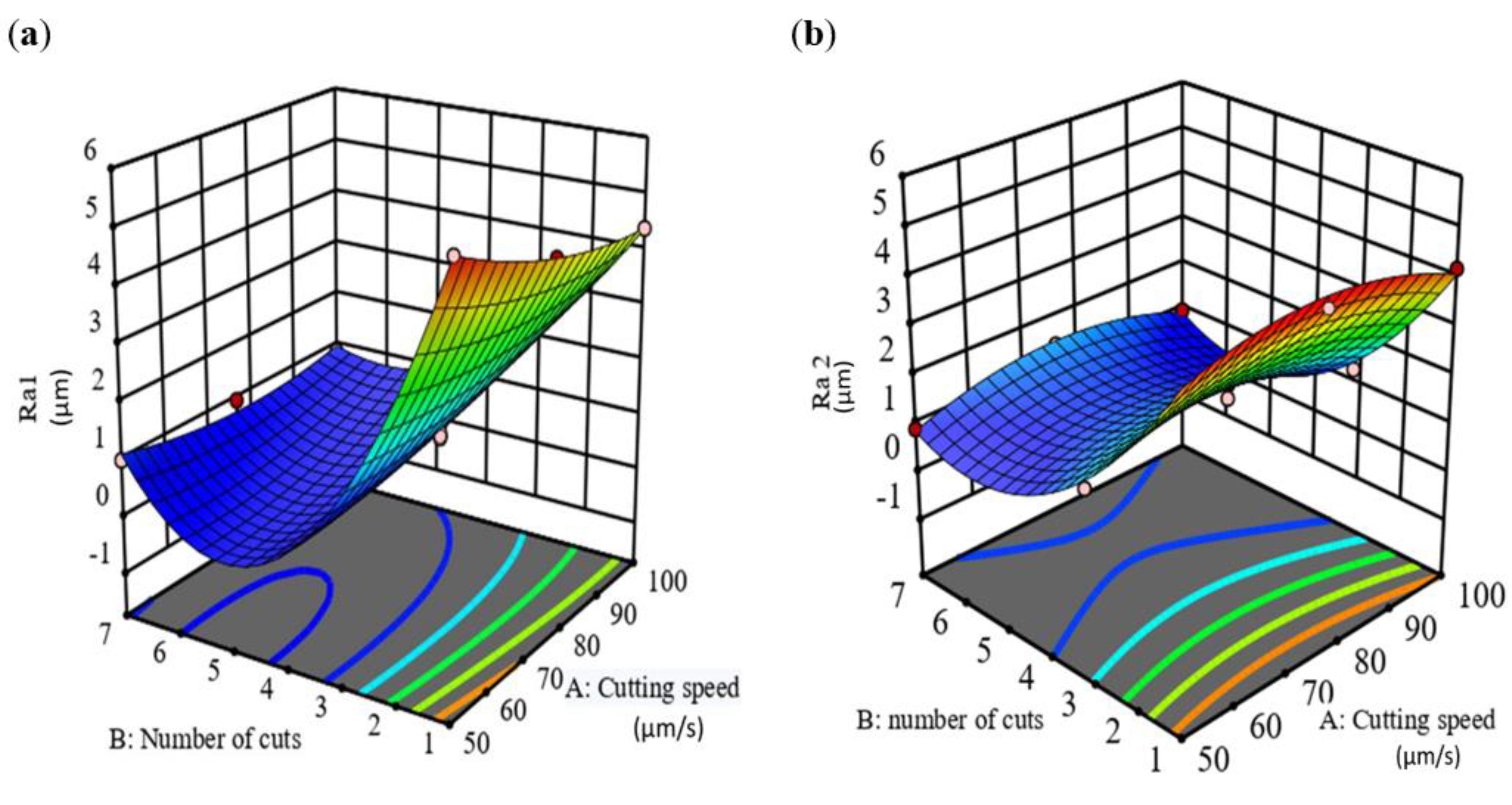 Materials 16 00688 g013
