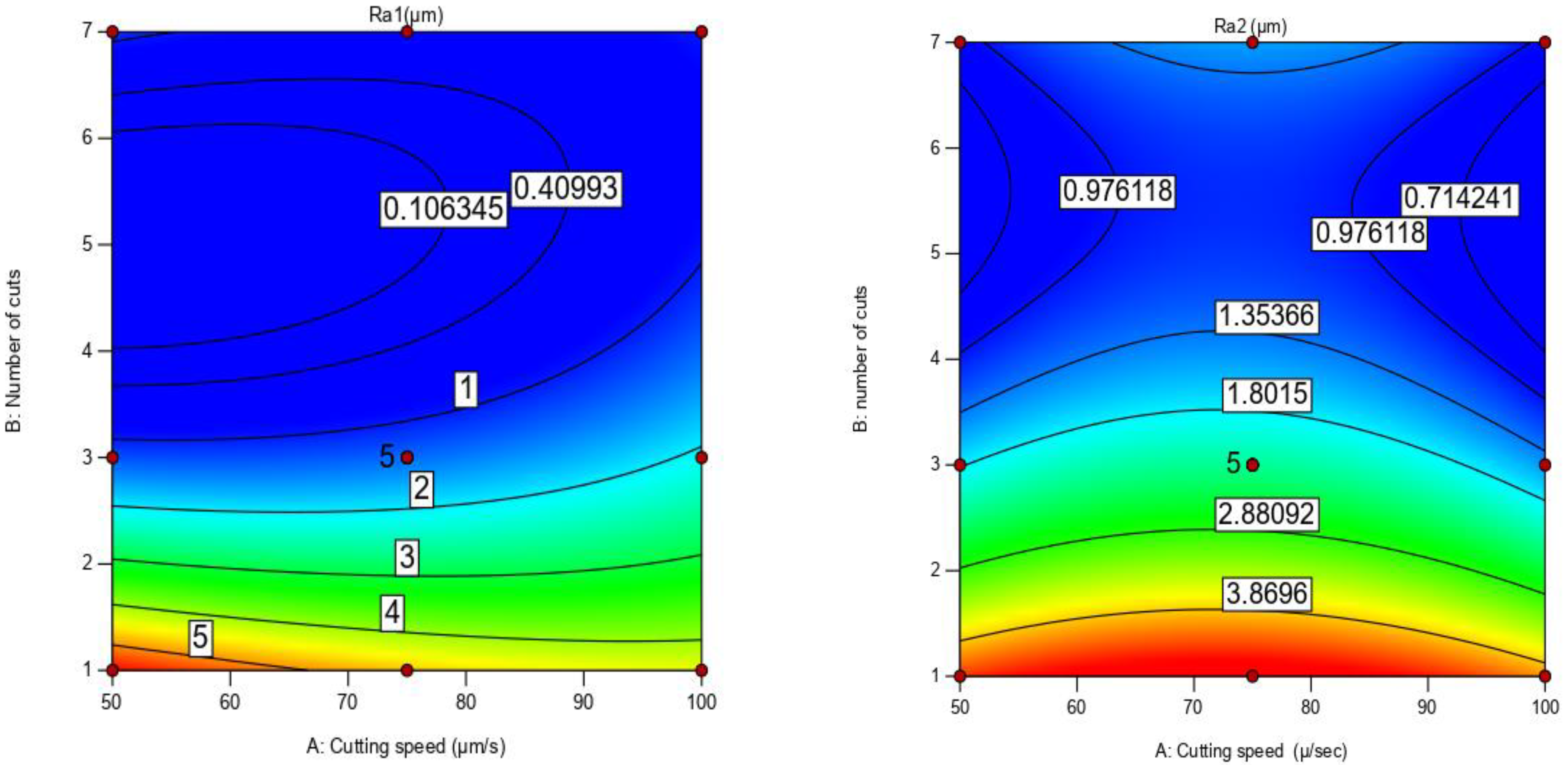 Materials 16 00688 g014