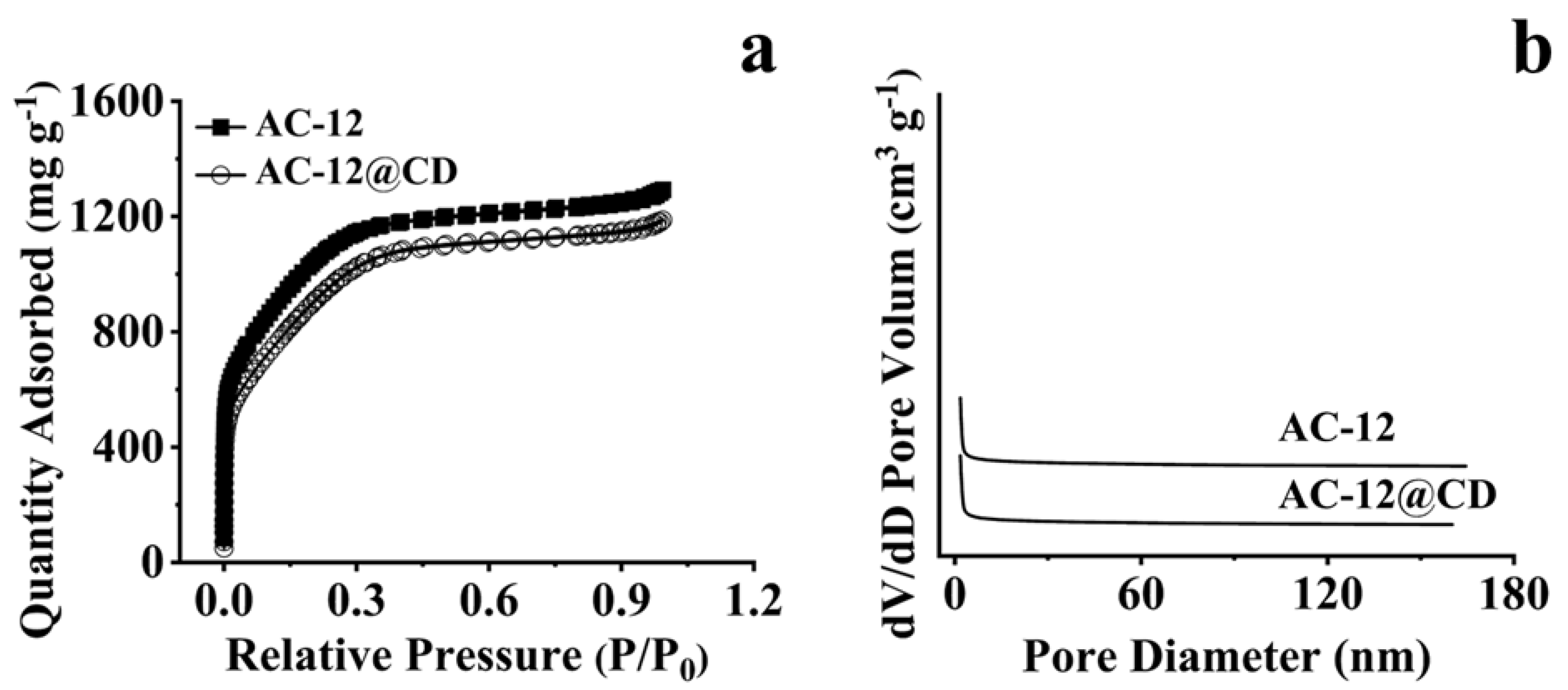 Materials 16 00689 g002