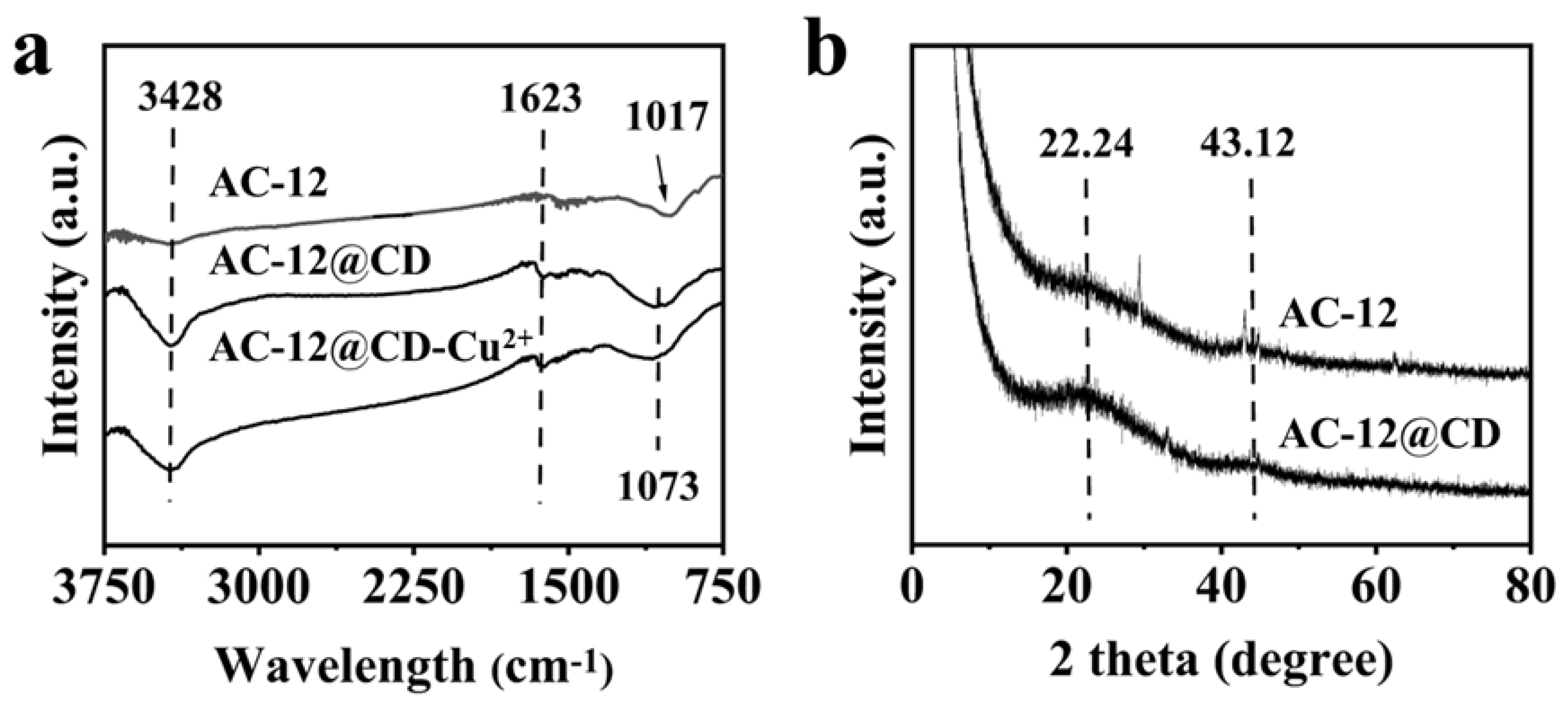 Materials 16 00689 g004