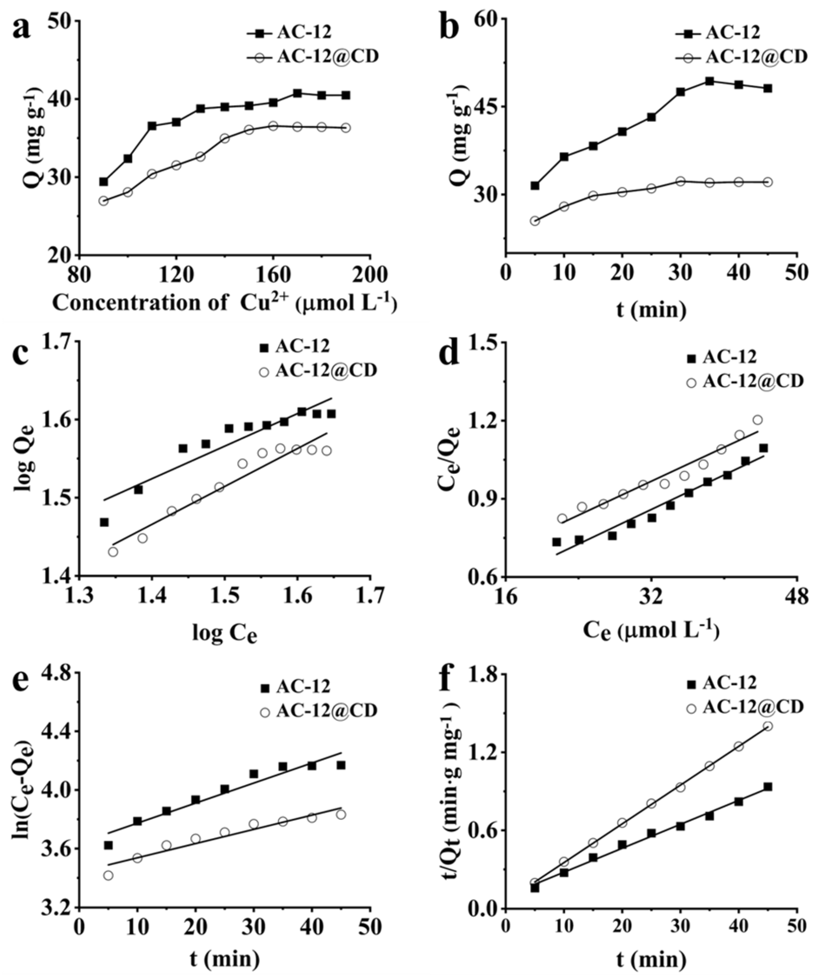 Materials 16 00689 g005