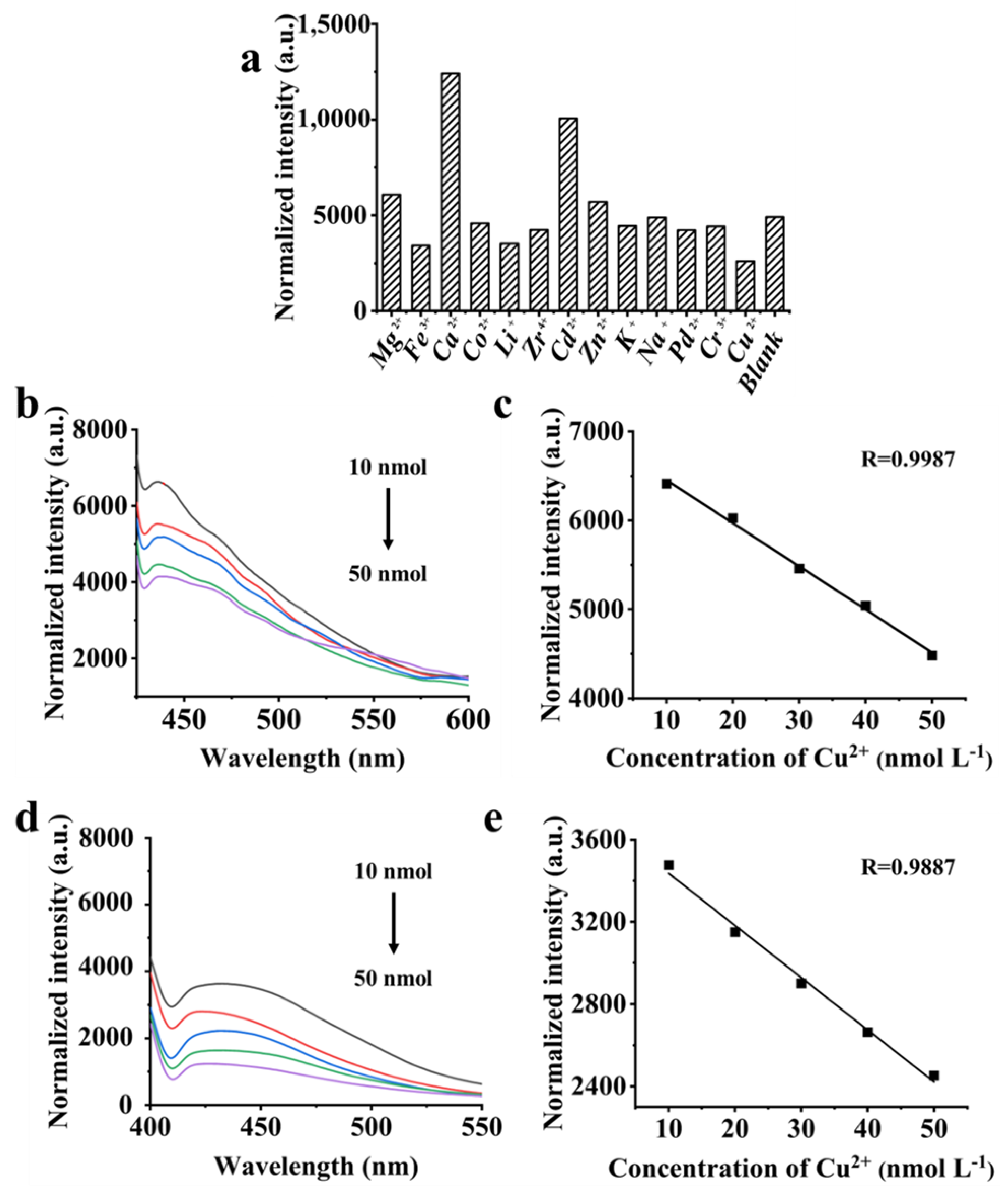 Materials 16 00689 g006