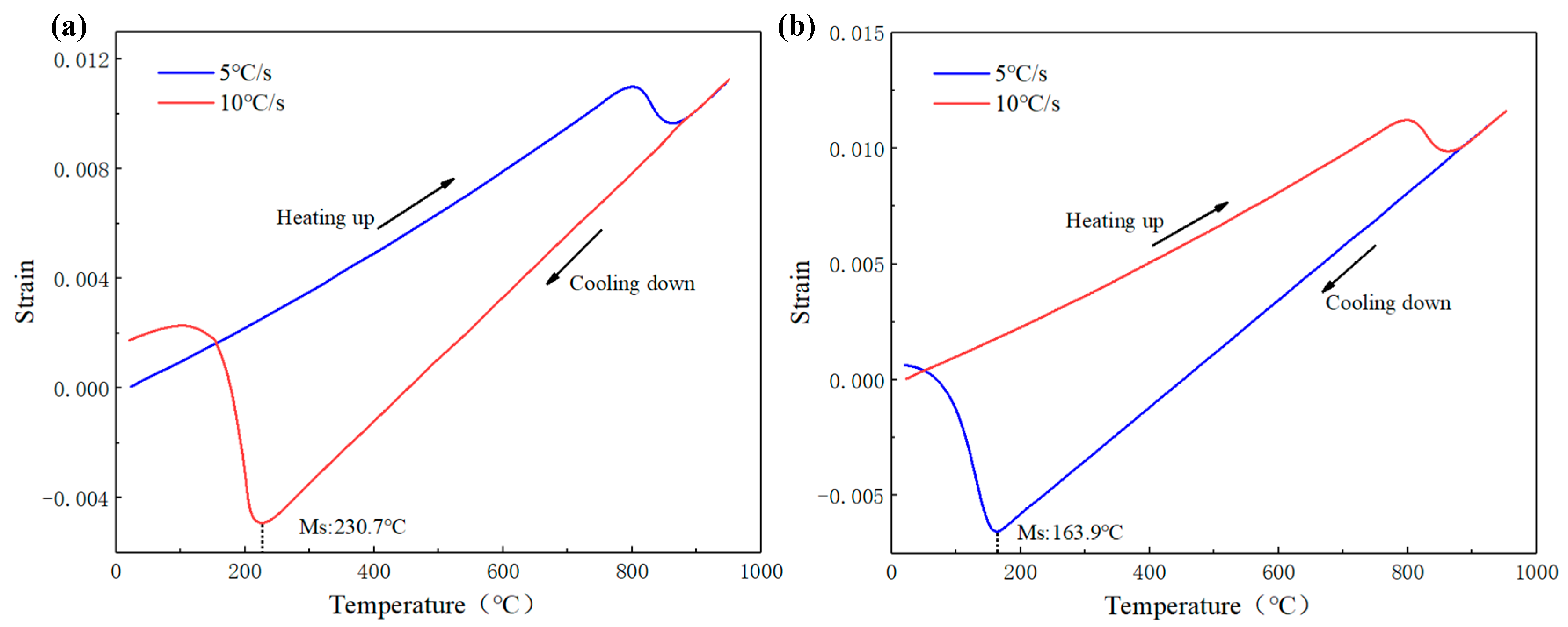 Materials 16 00690 g003
