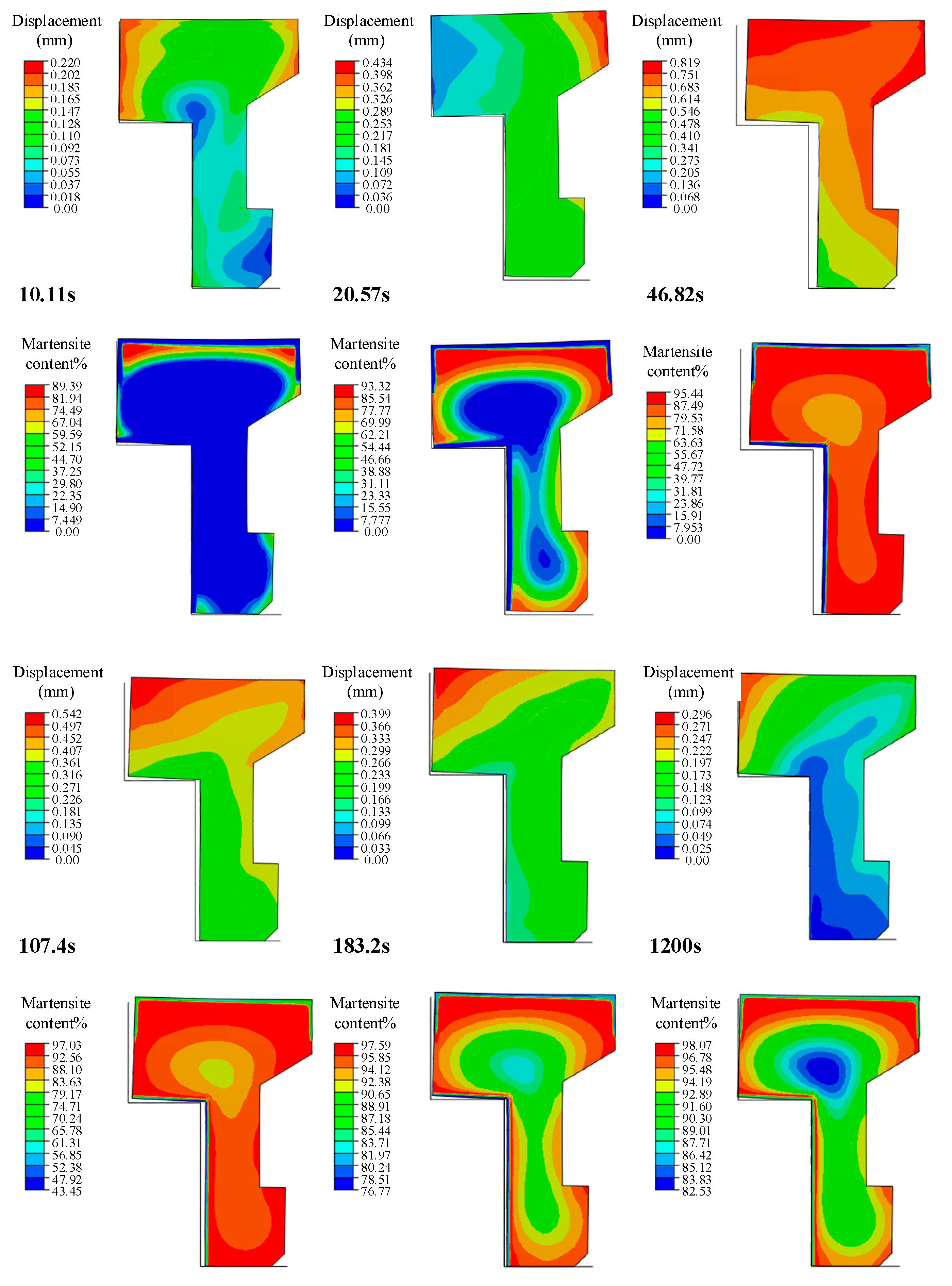Materials 16 00690 g012