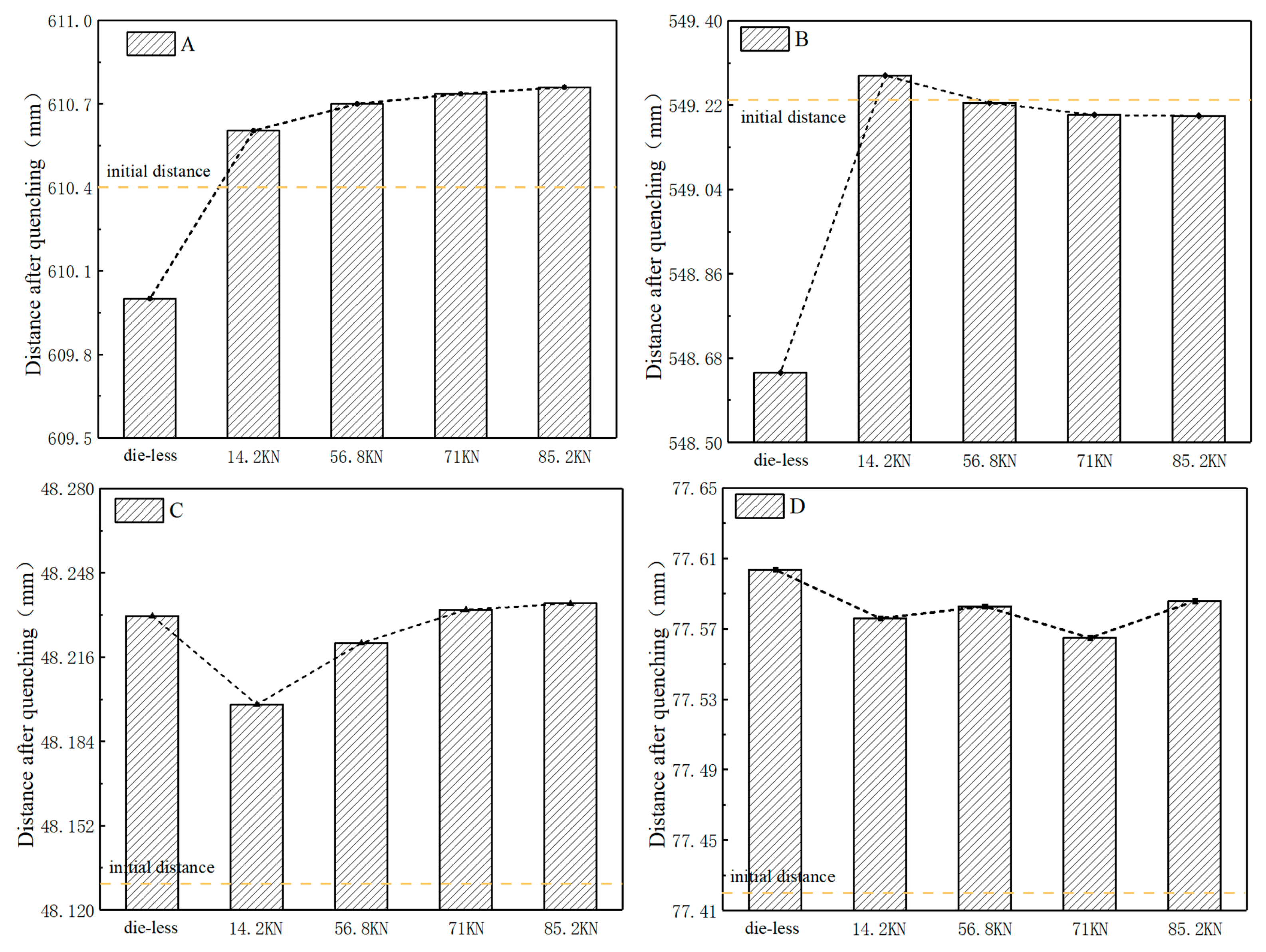 Materials 16 00690 g016