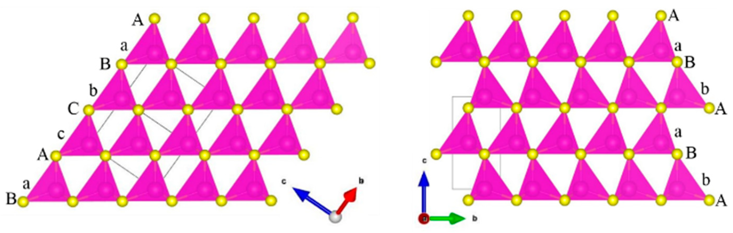 Materials 16 00692 g001