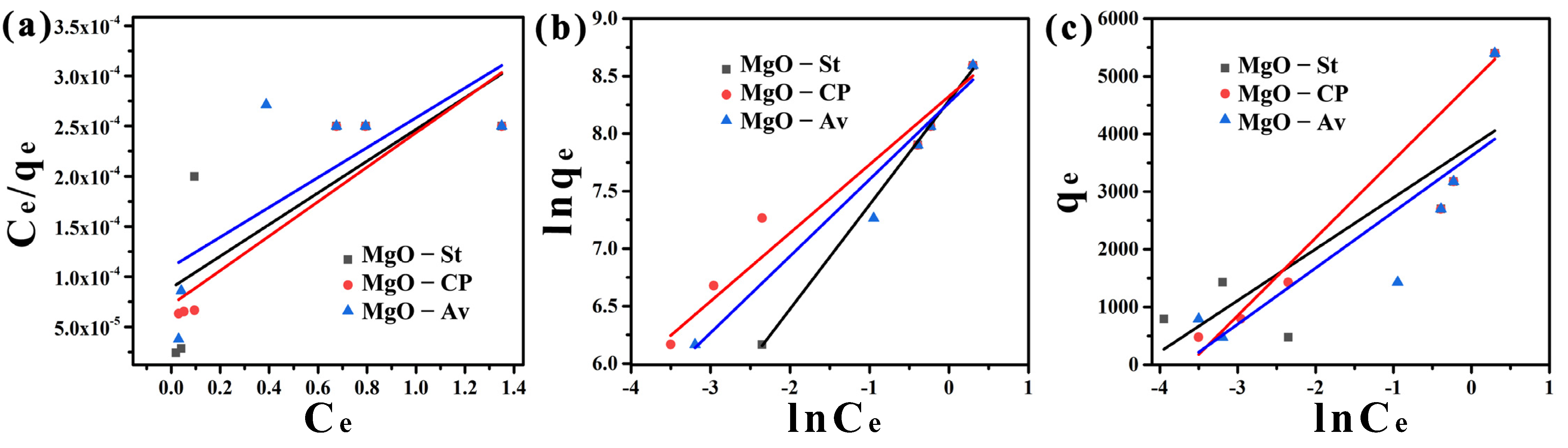 Materials 16 00693 g006