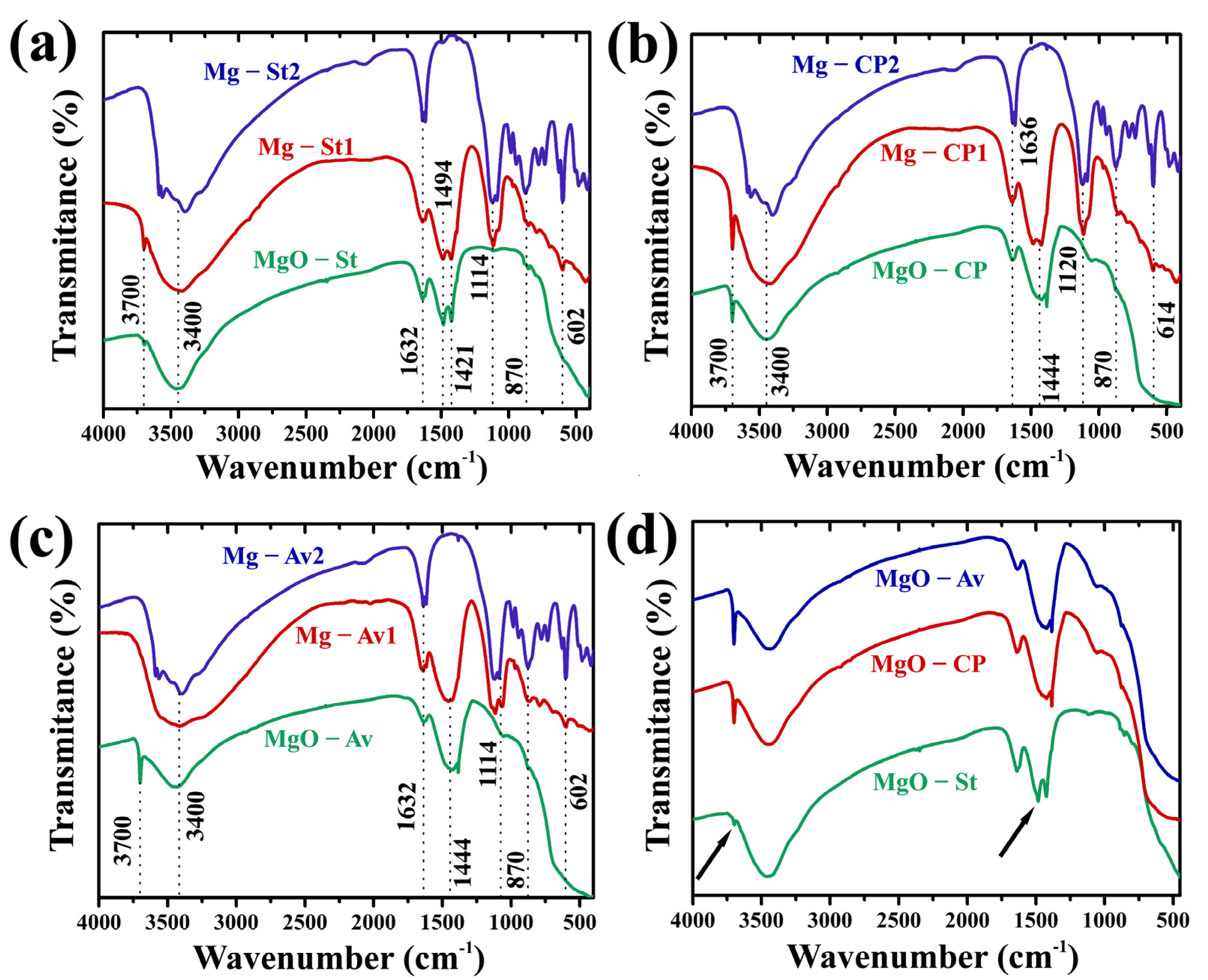 Materials 16 00693 g007