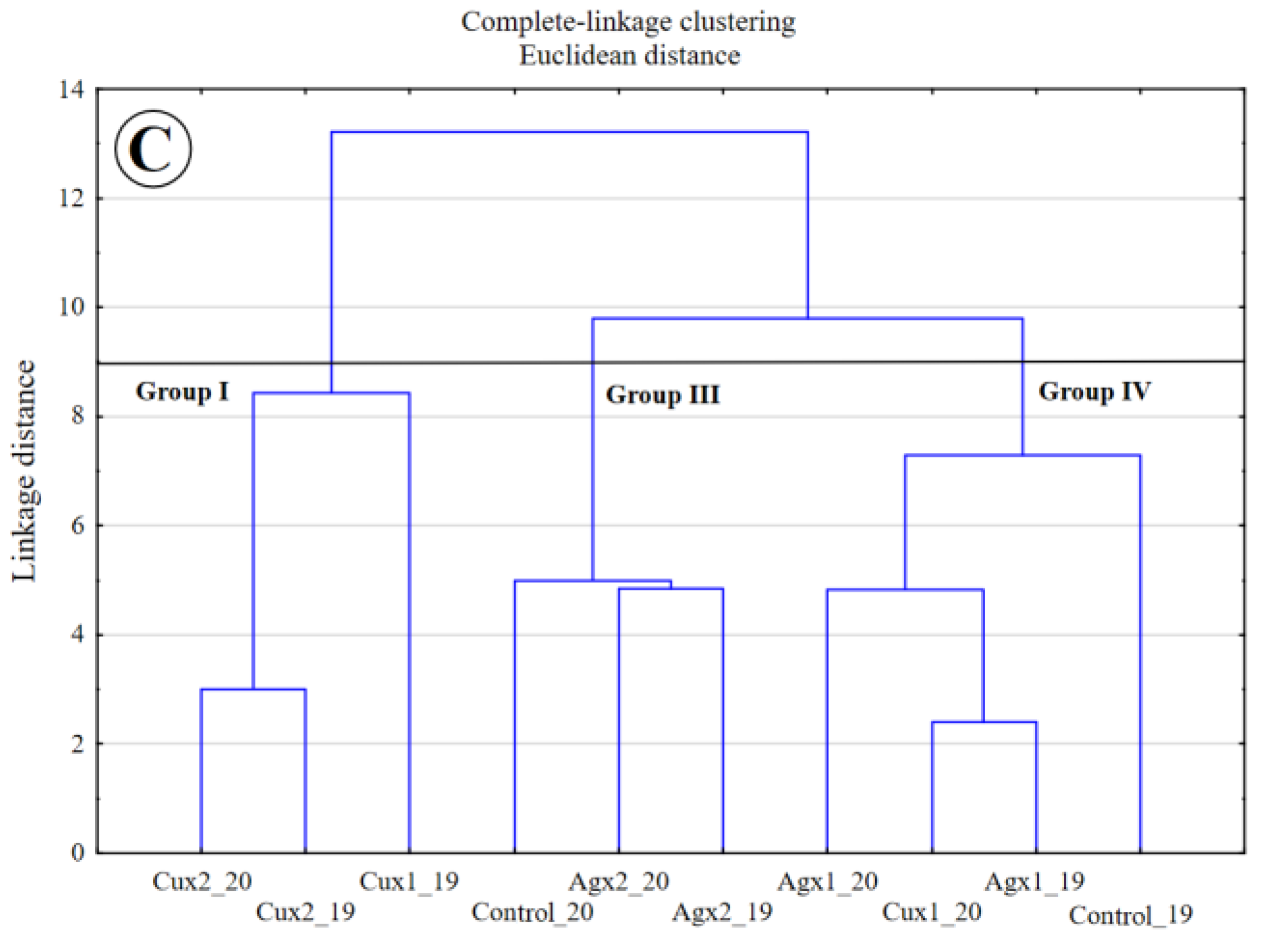 Materials 16 00694 g003b