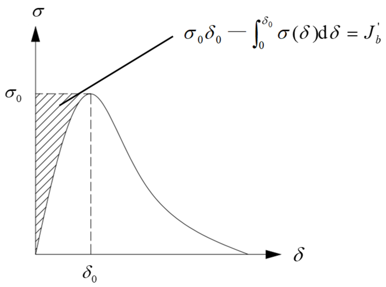 Materials 16 00697 g009